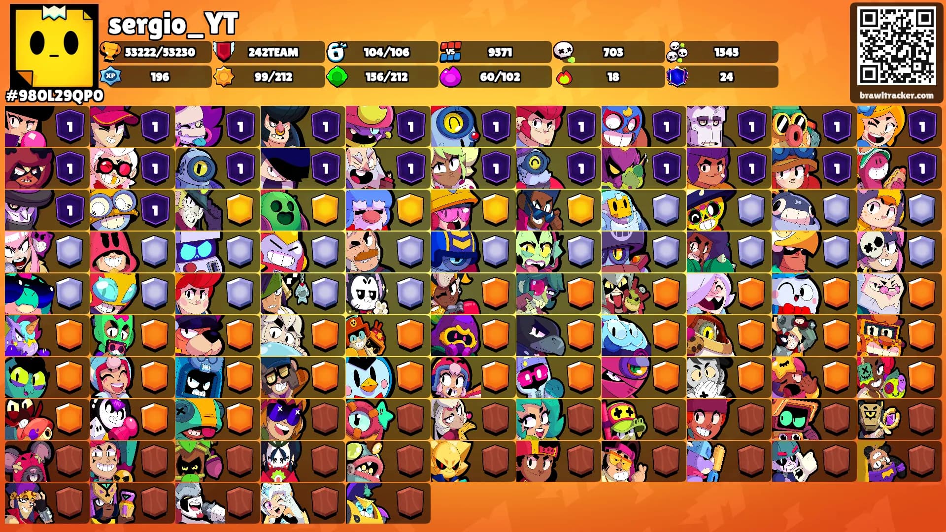 sergio_YT's Ranks