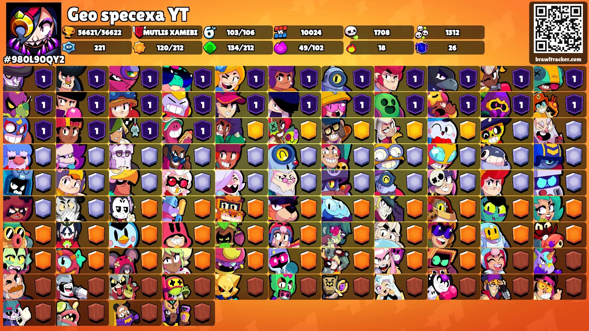 Geo specexa YT's Ranks