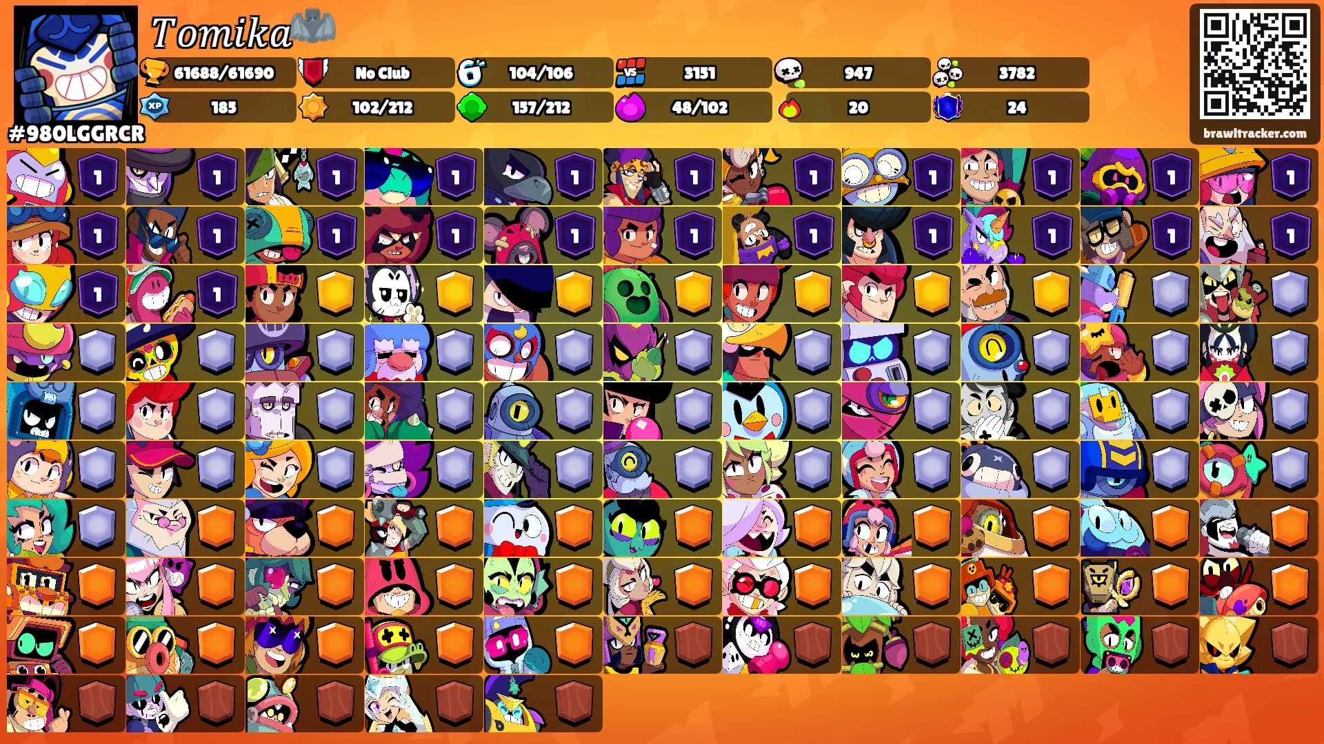 𝑇𝑜𝑚𝑖𝑘𝑎🦇's Ranks