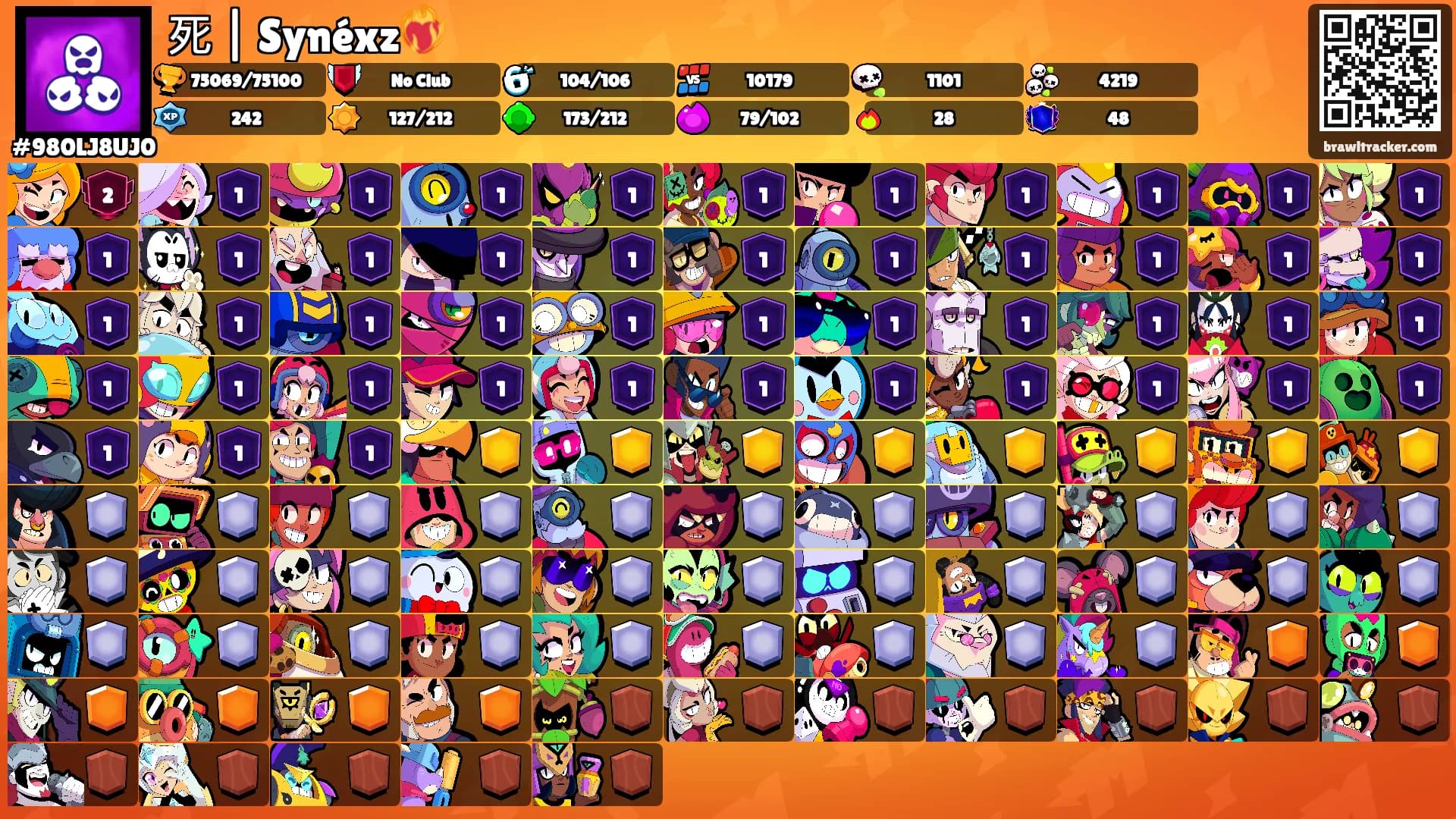 死 | Synéxz❤️‍🔥's Ranks