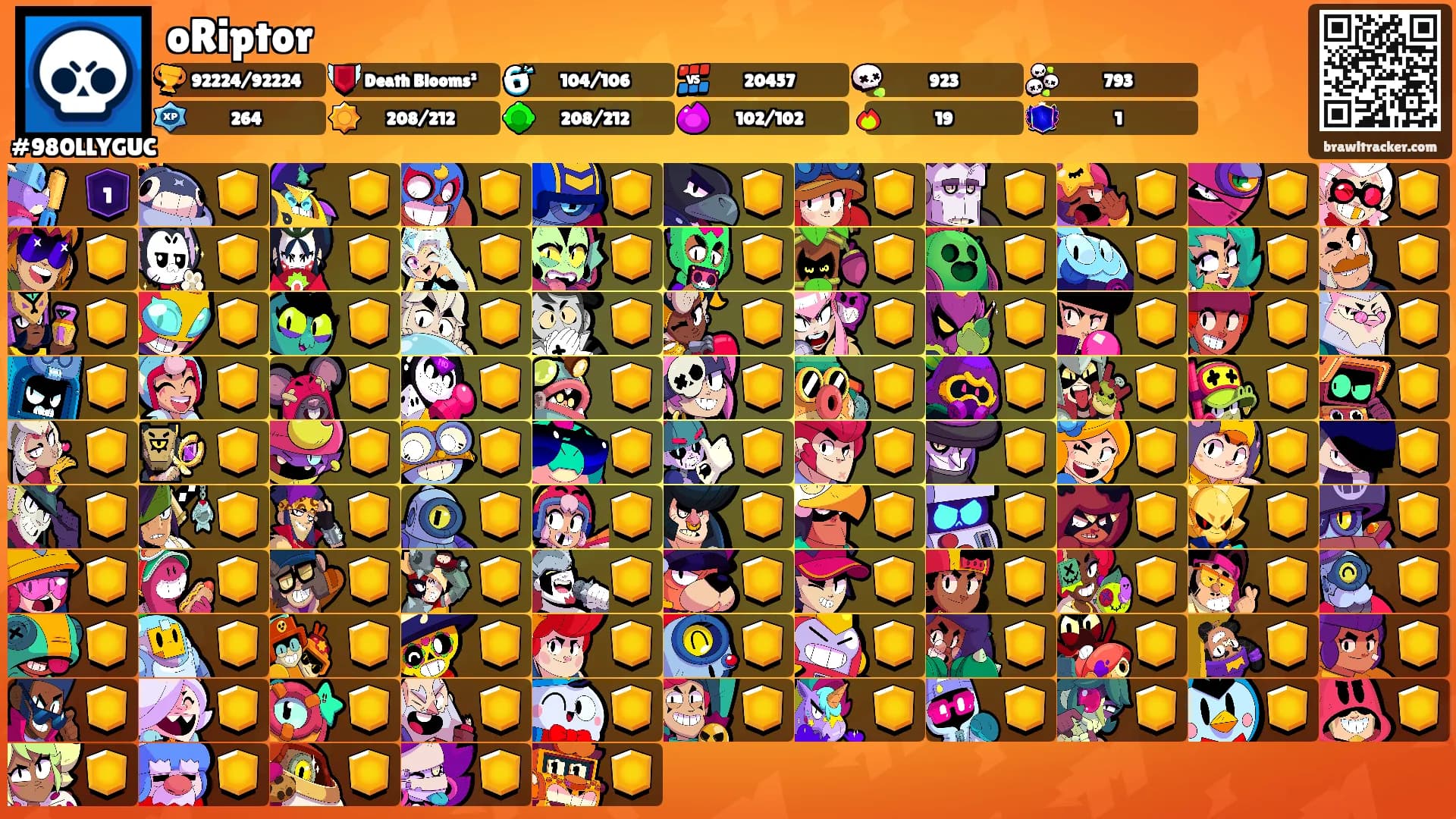 oRiptor's Ranks