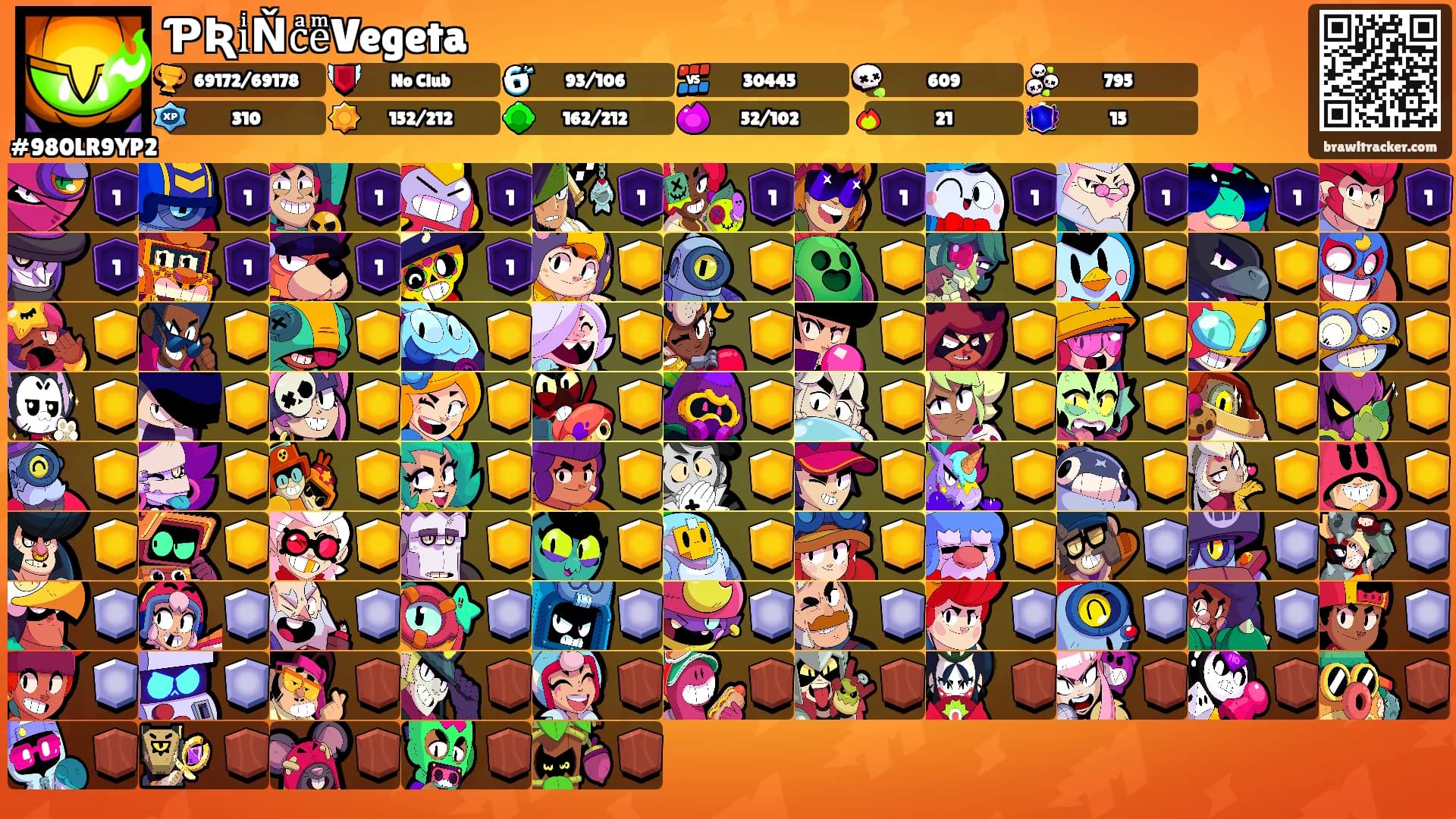 ƤƦiͥŇcͣeͫVegeta's Ranks