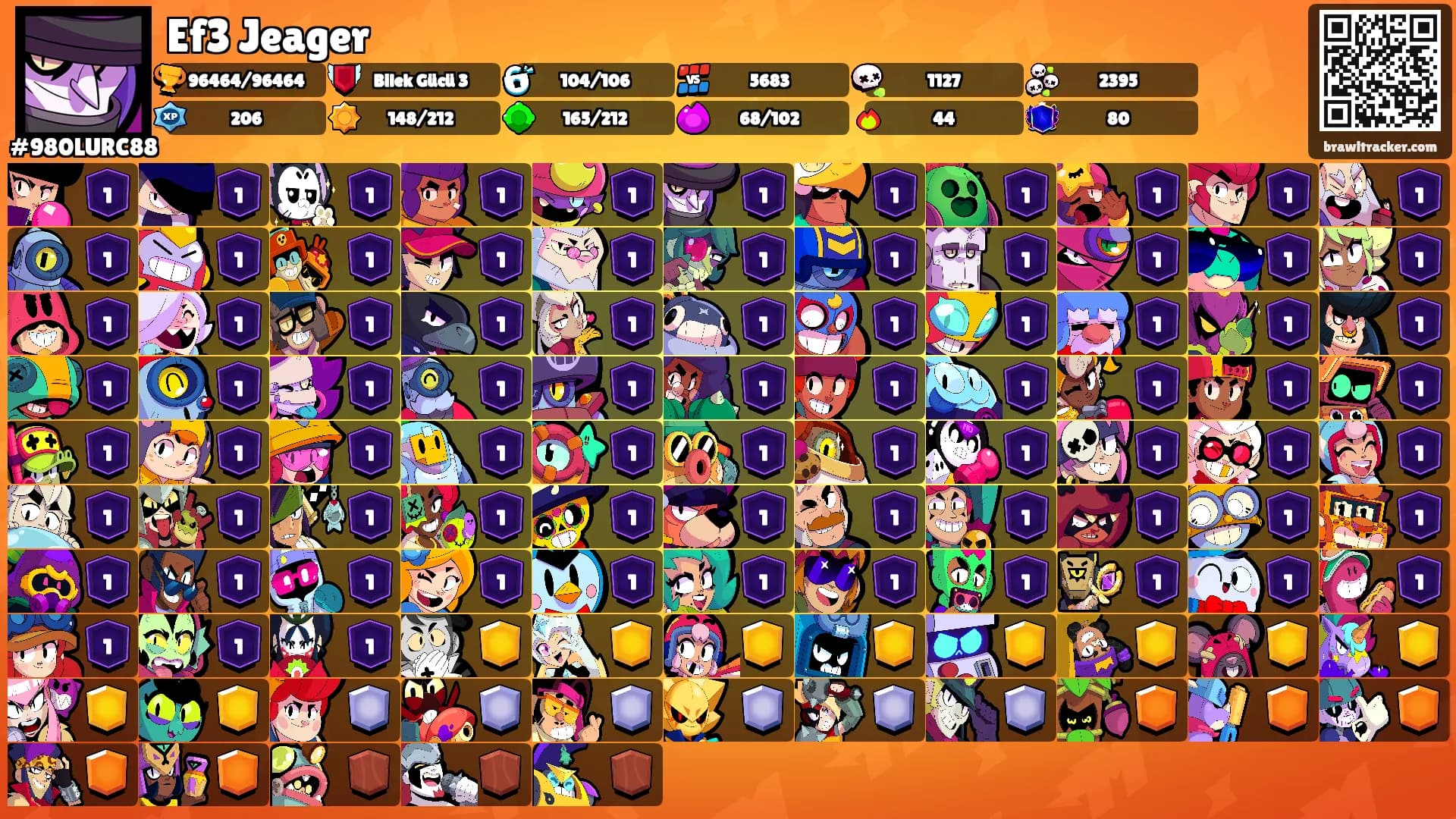Ef3 Jeager's Ranks
