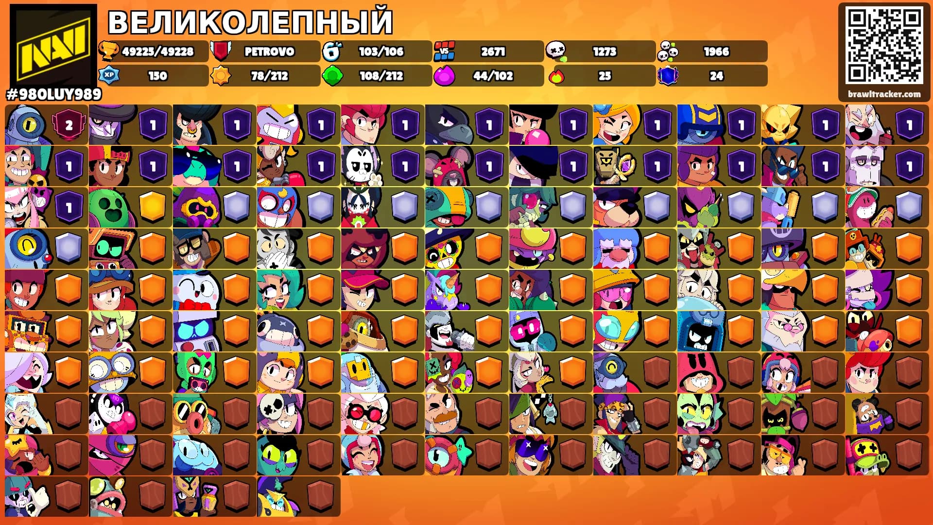 ВЕЛИКОЛЕПНЫЙ's Ranks