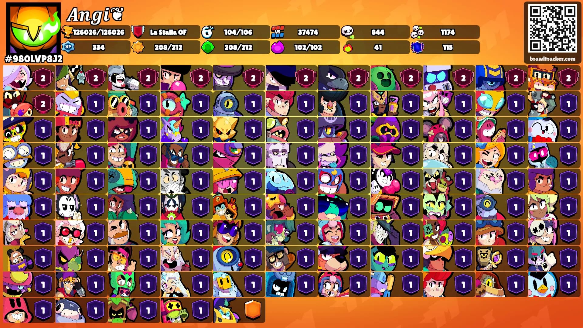 𝑨𝒏𝒈𝒊❦'s Ranks