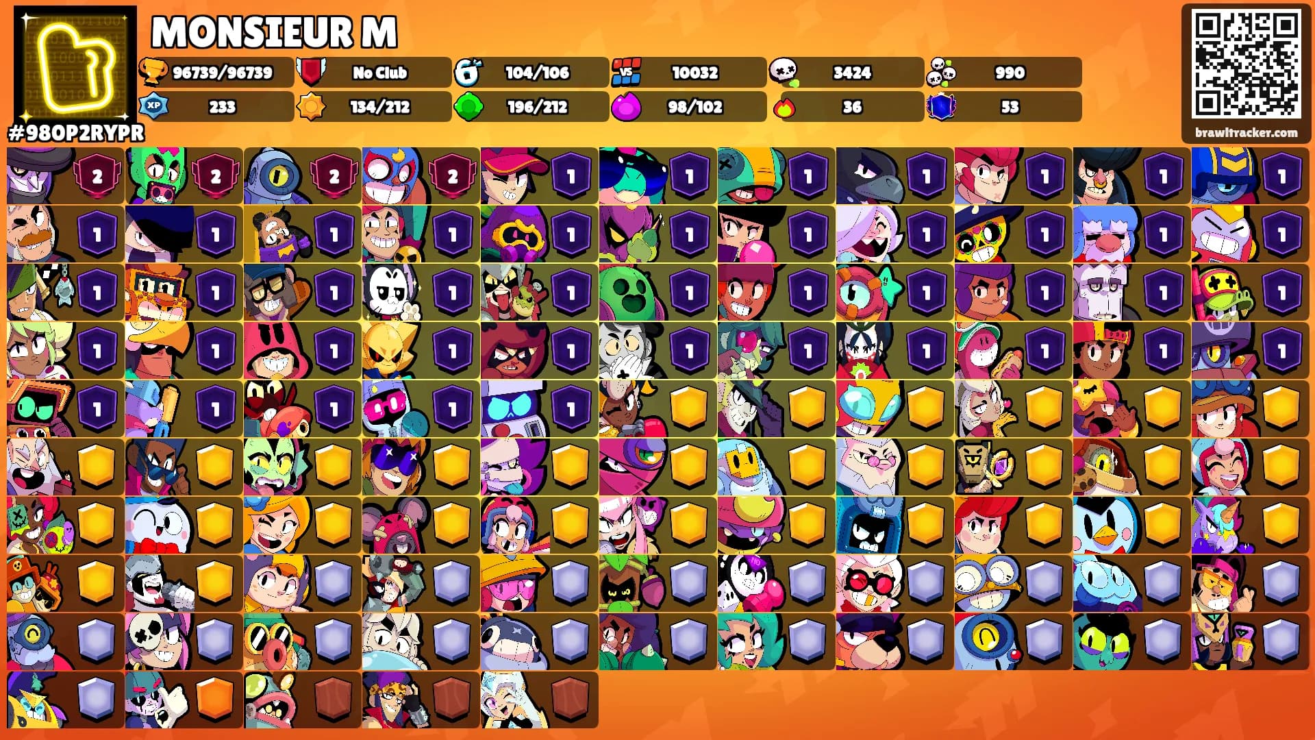 MONSIEUR M's Ranks