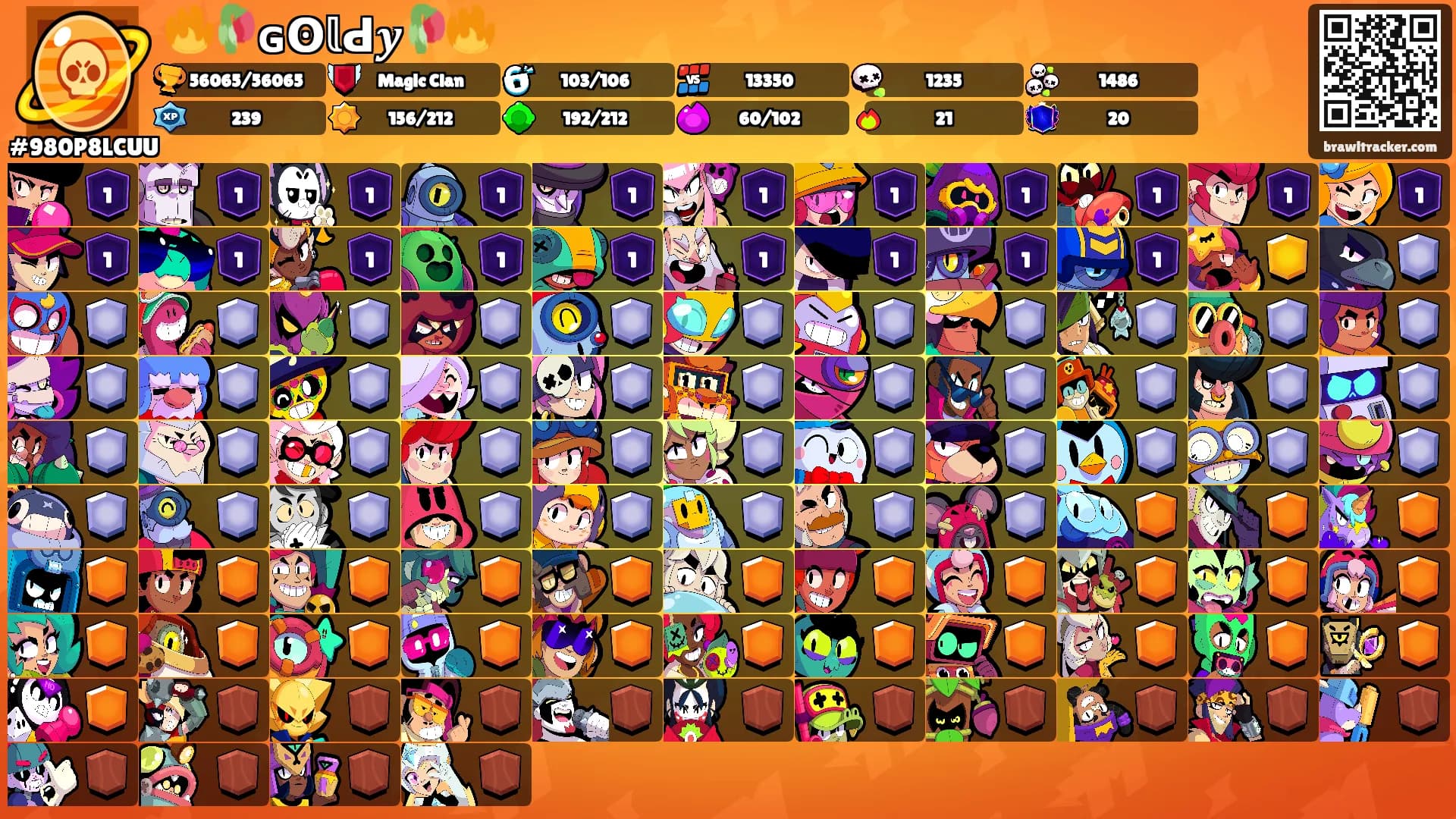 🔥🥀ɢʘ𝕝Ԁ𝒚🥀🔥's Ranks