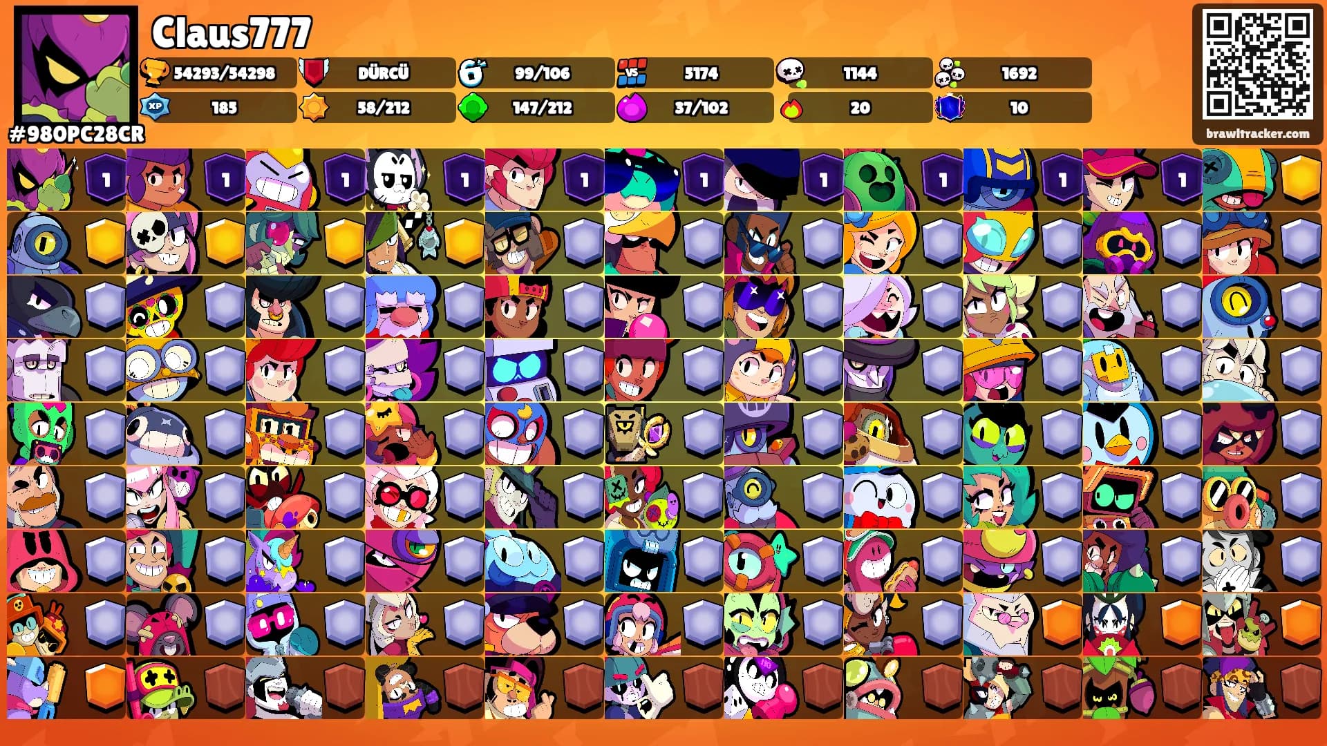 Claus777's Ranks