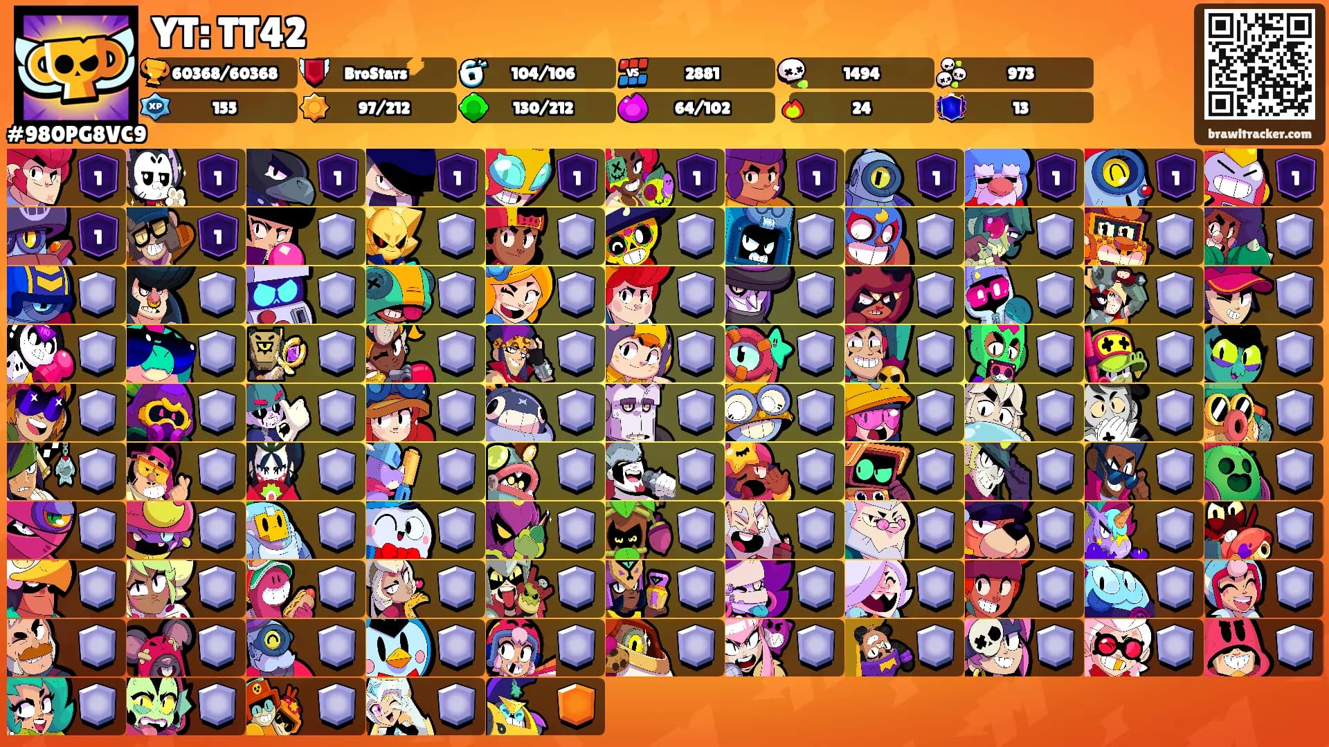 YT: TT42's Ranks