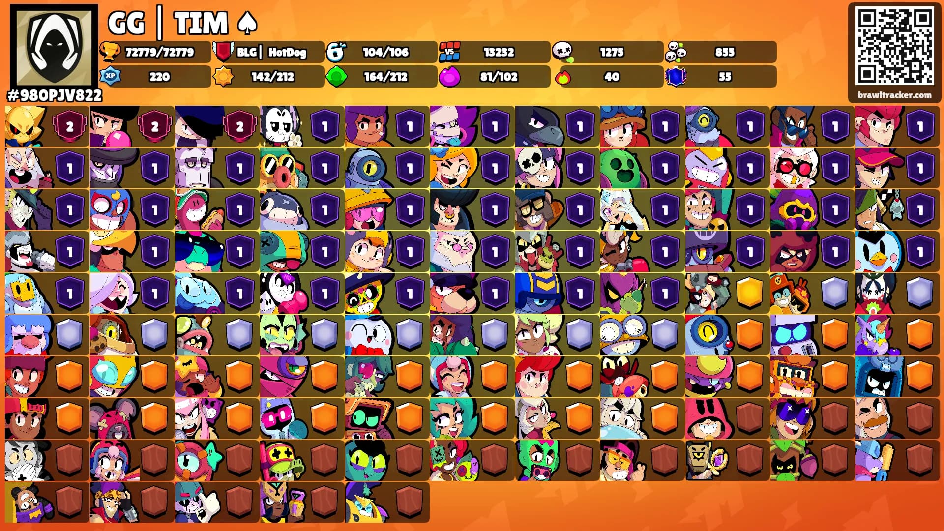 GG | TIM ♠'s Ranks