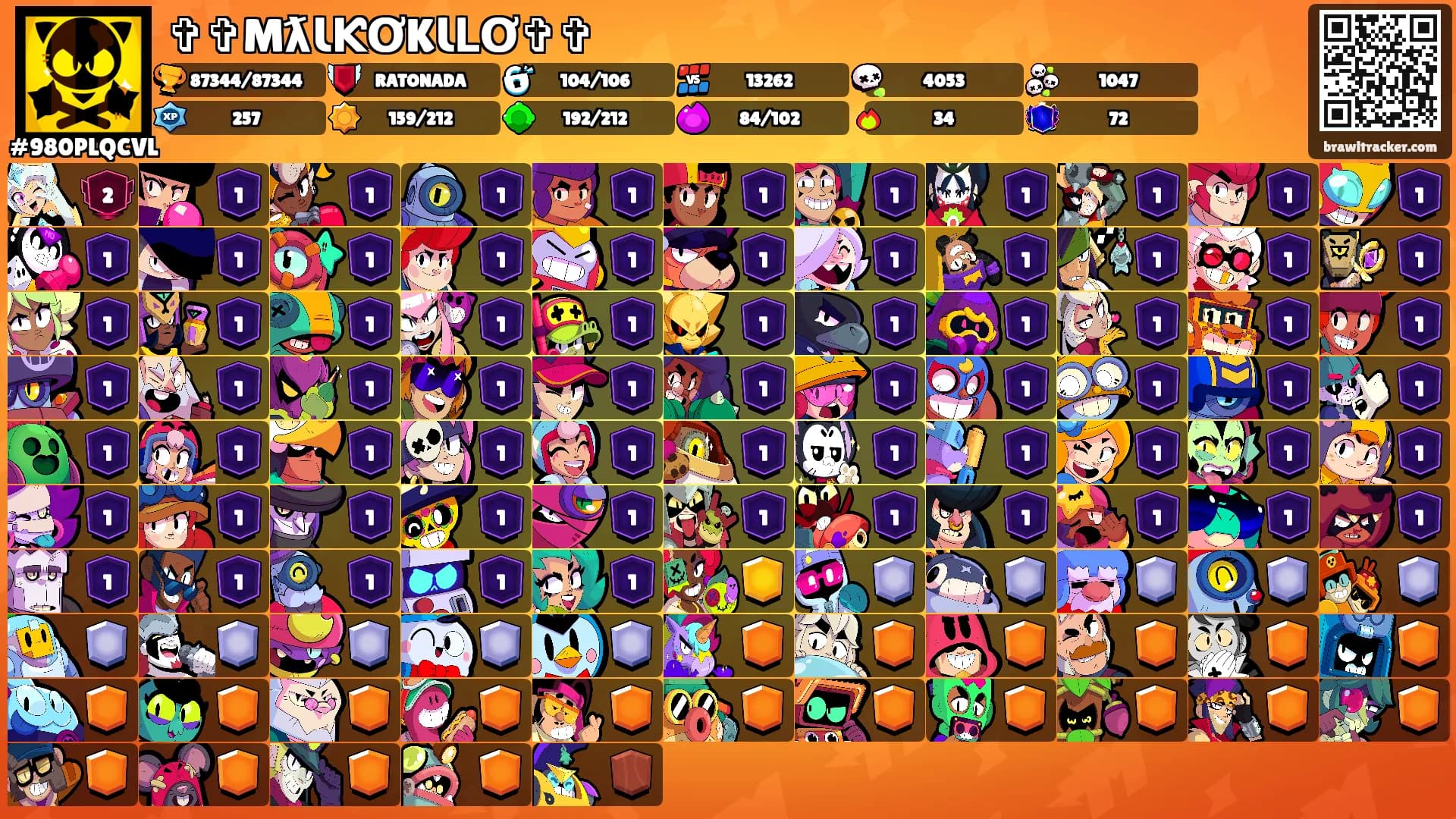 ✞✞MƛƖƘƠKƖԼƠ✞✞'s Ranks