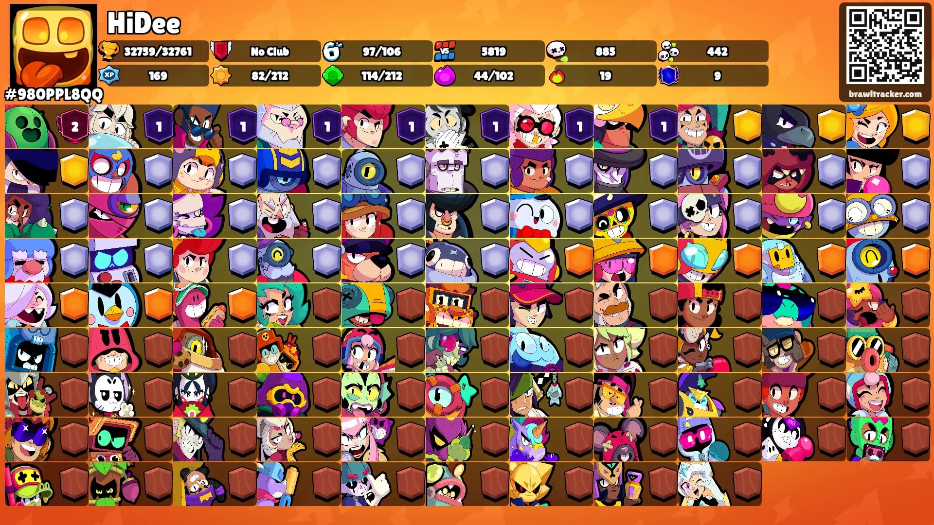 HiDee's Ranks
