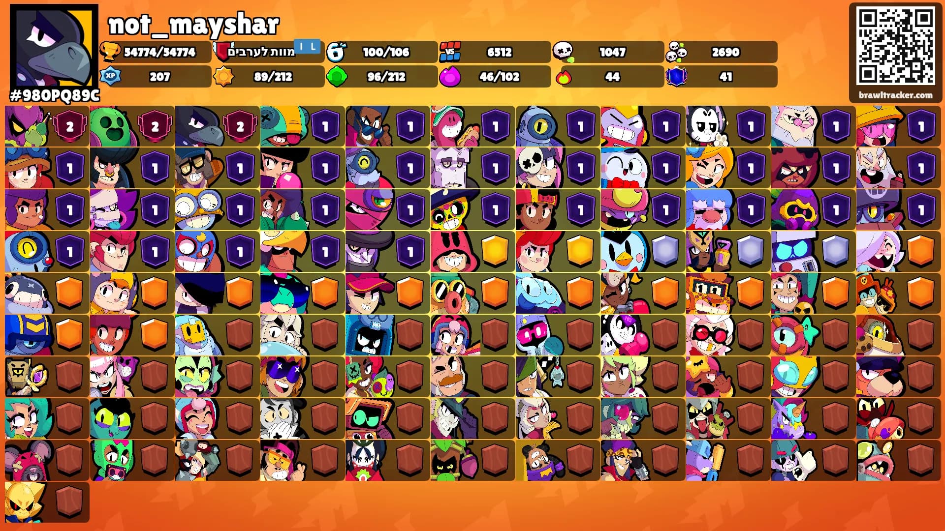not_mayshar's Ranks