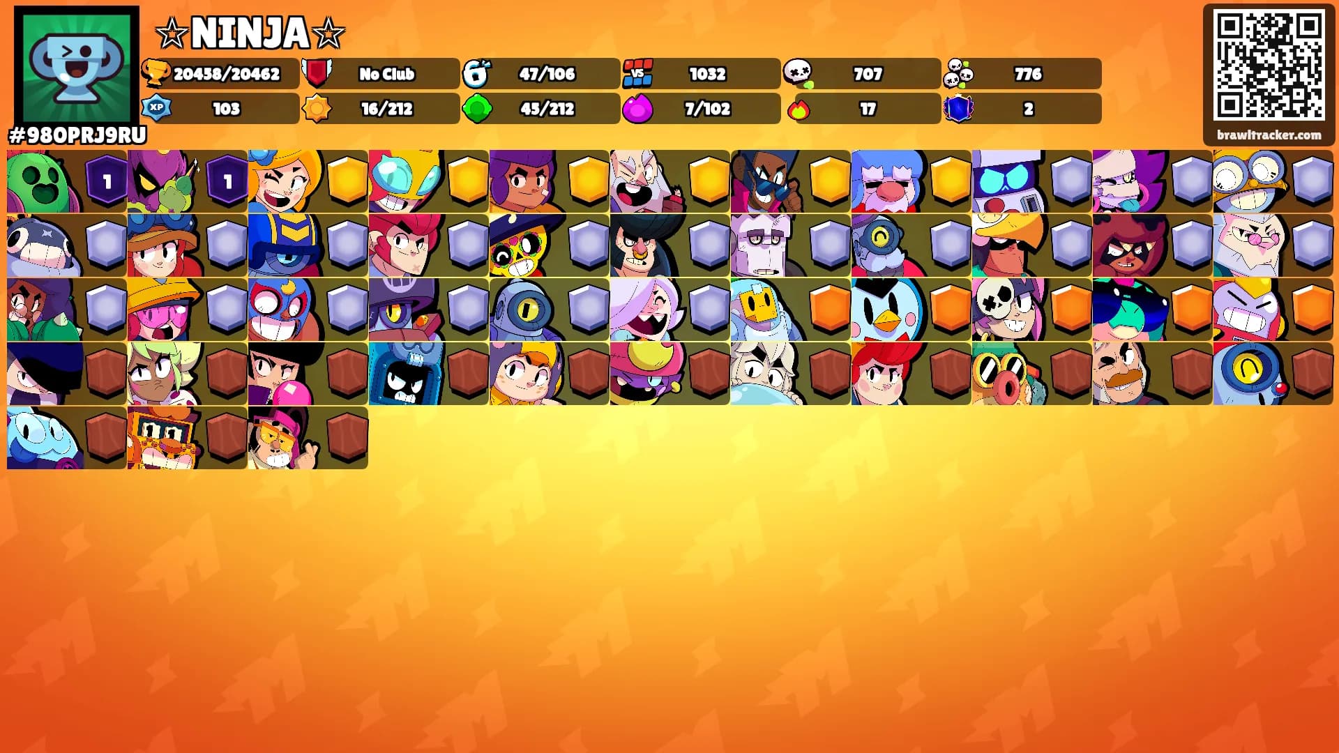 ☆NINJA☆'s Ranks