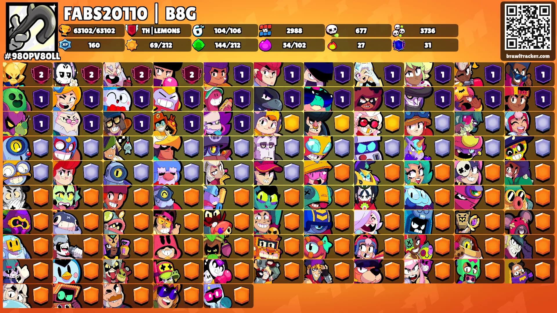 FABS20110 | B8G's Ranks