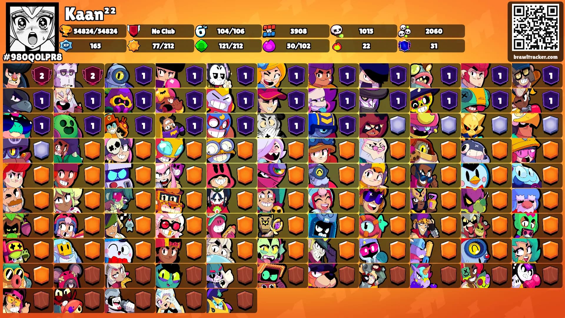 Kaan²²'s Ranks