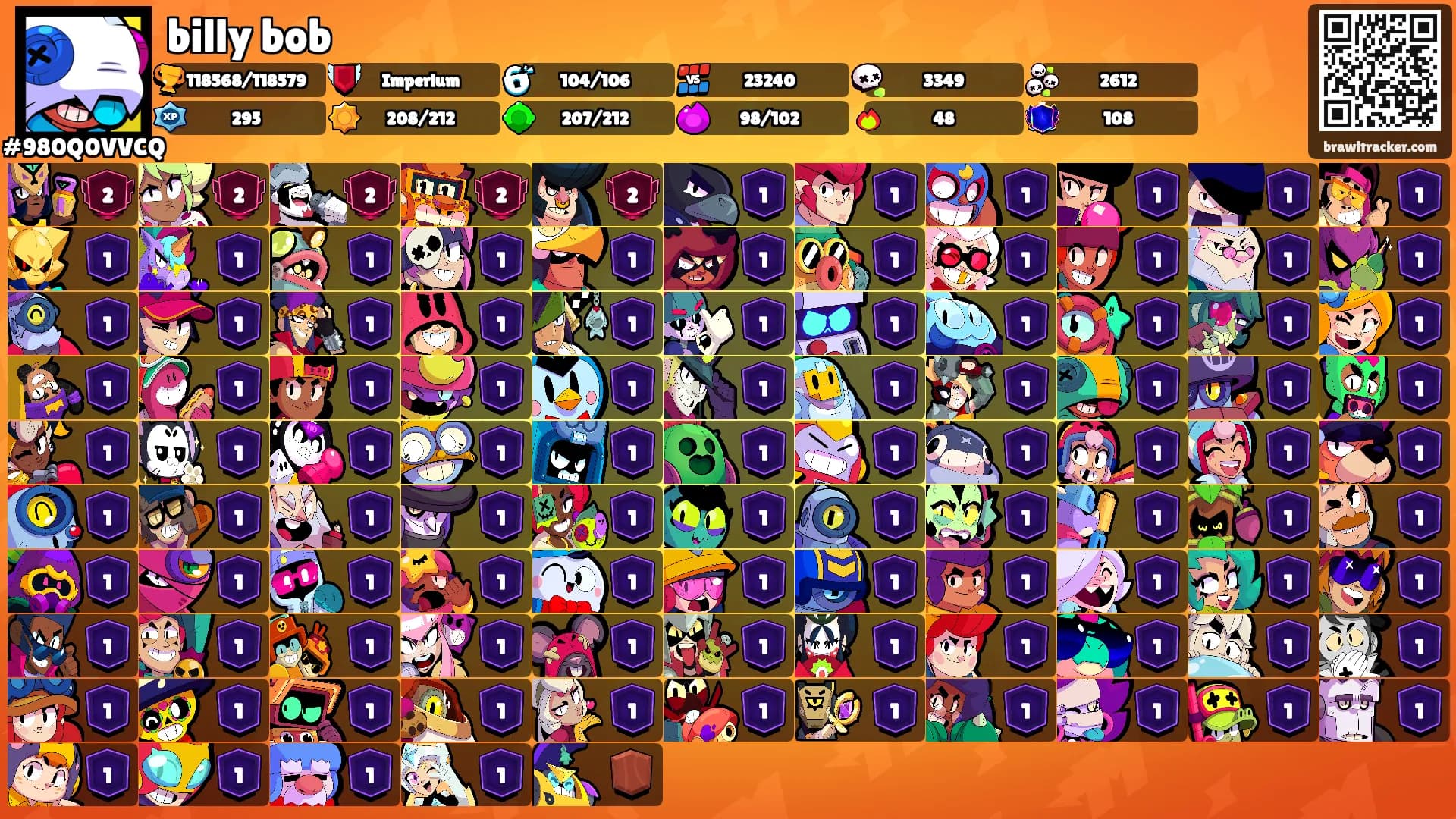 billy bob's Ranks