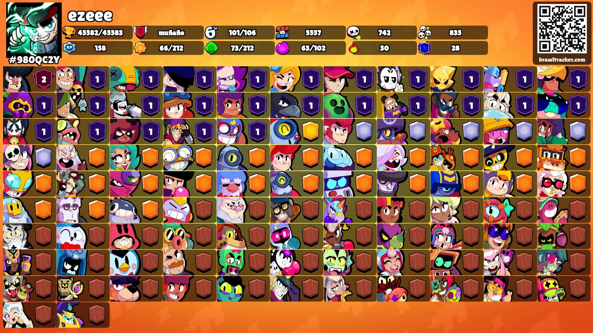 ezeee's Ranks