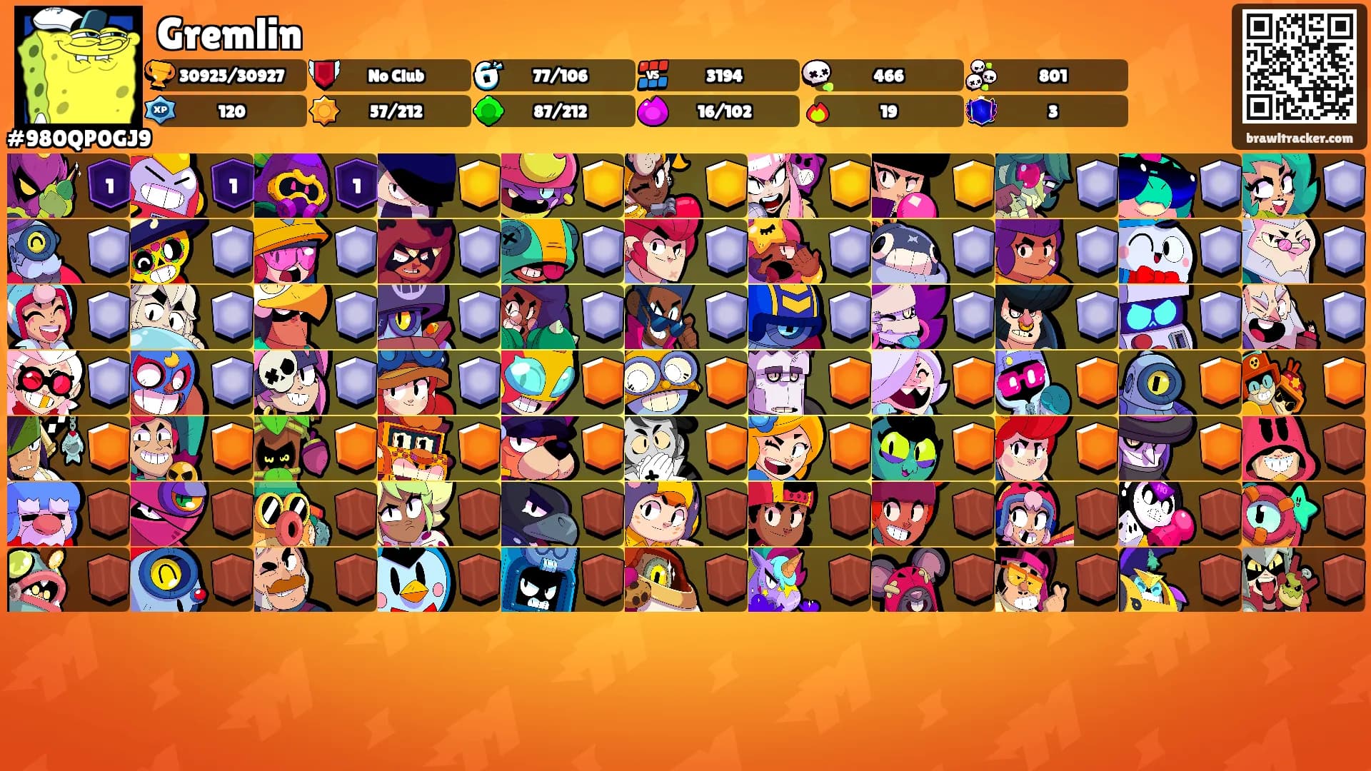 Gremlin's Ranks