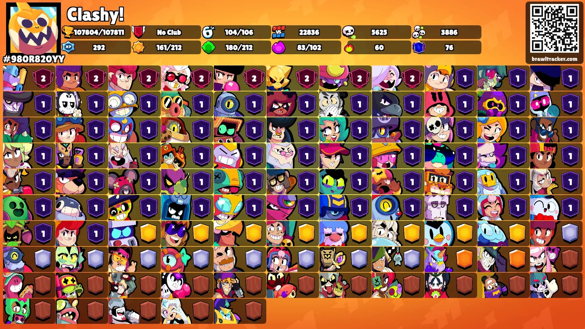 Clashy!'s Ranks