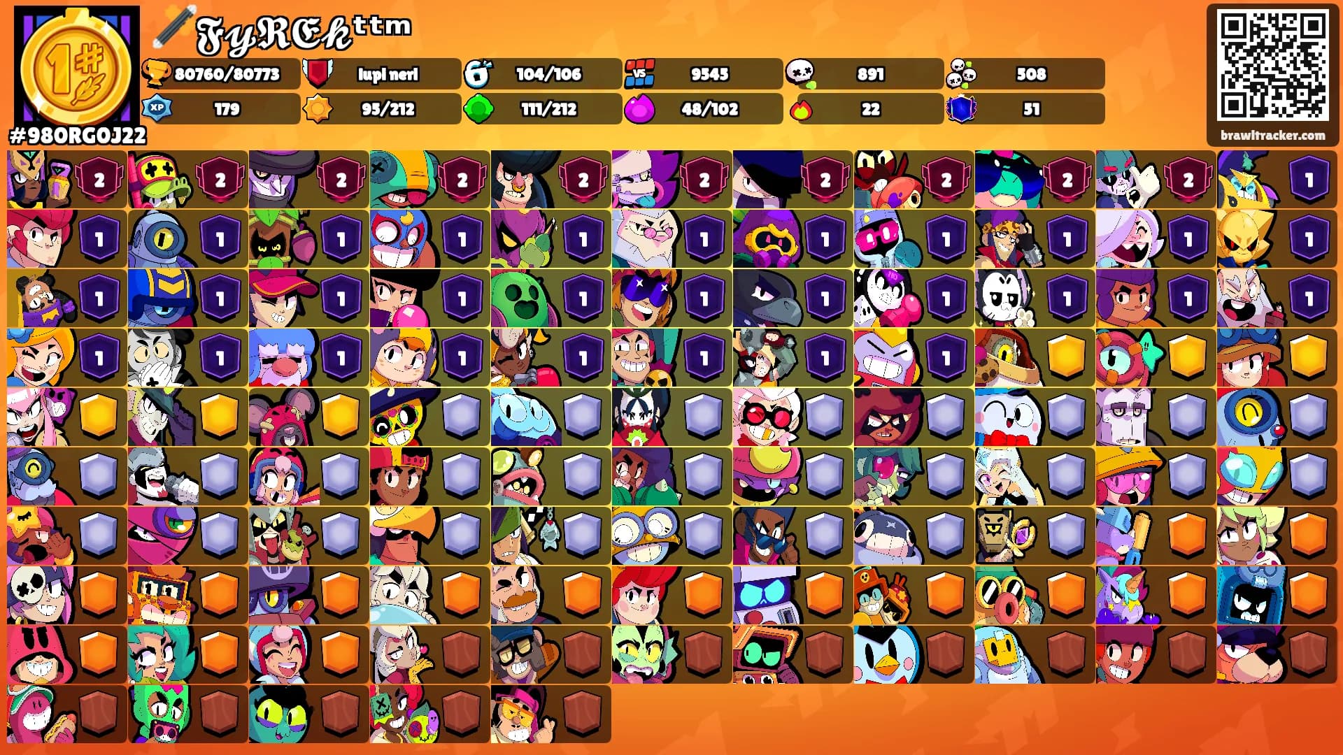 🪄𝕱𝔂𝕽𝕰𝓴ᵗᵗᵐ's Ranks