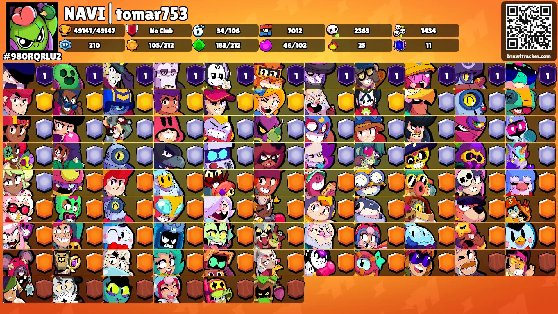 NAVI|tomar753's Ranks