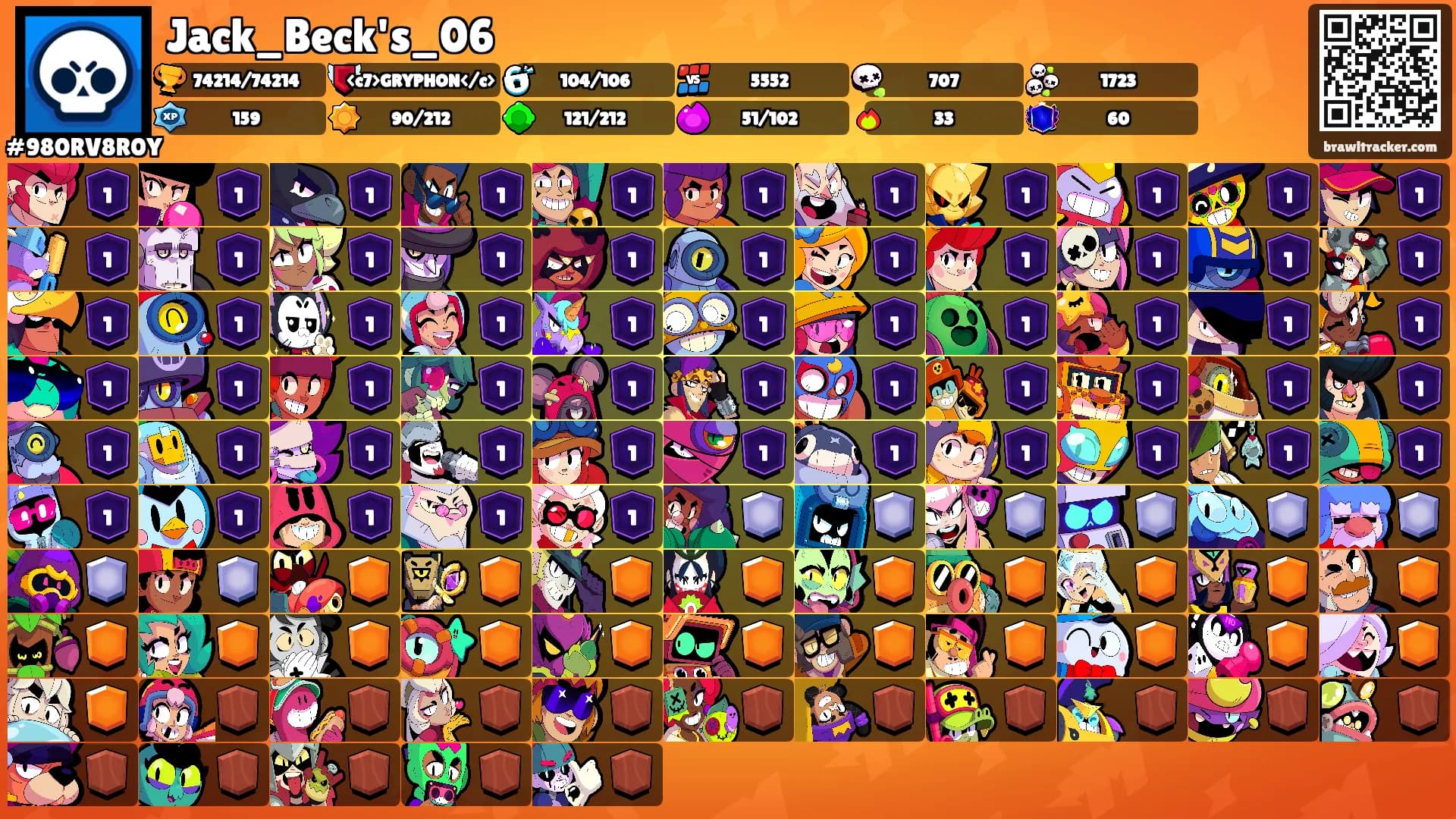 Jack_Beck's_06's Ranks