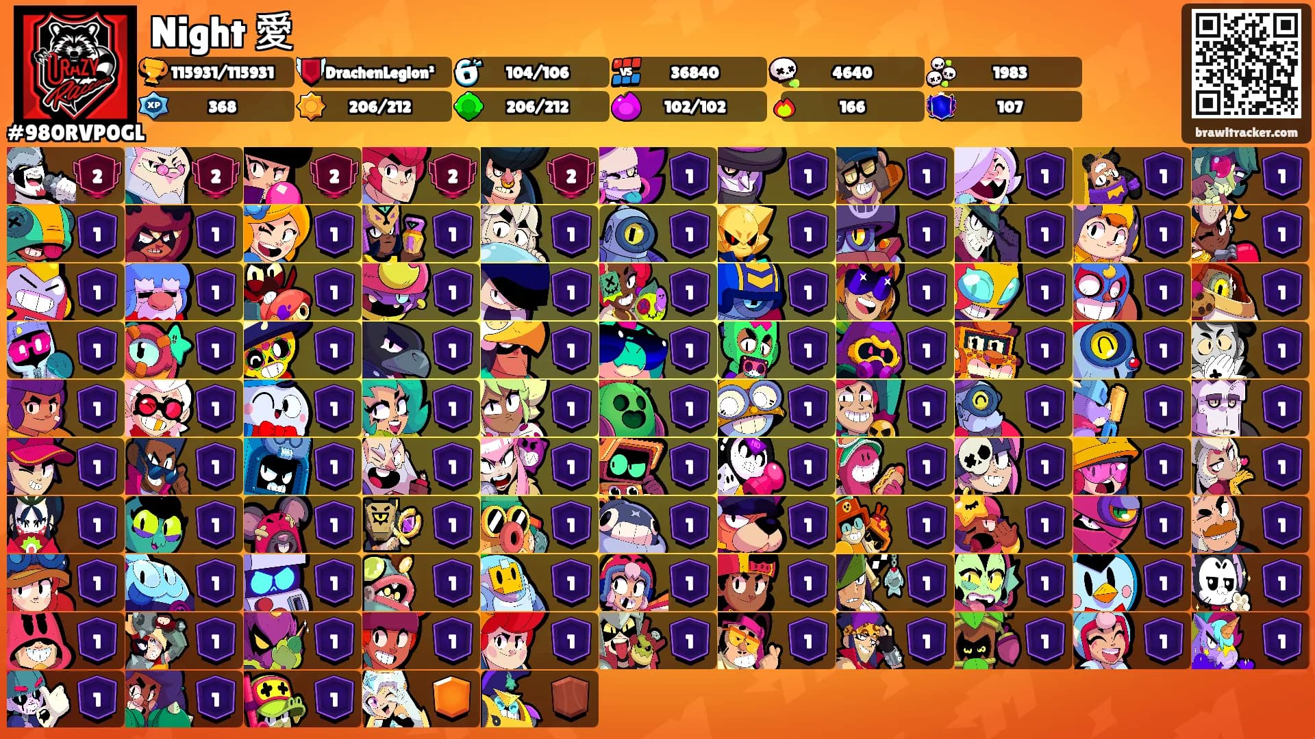 Night 愛's Ranks