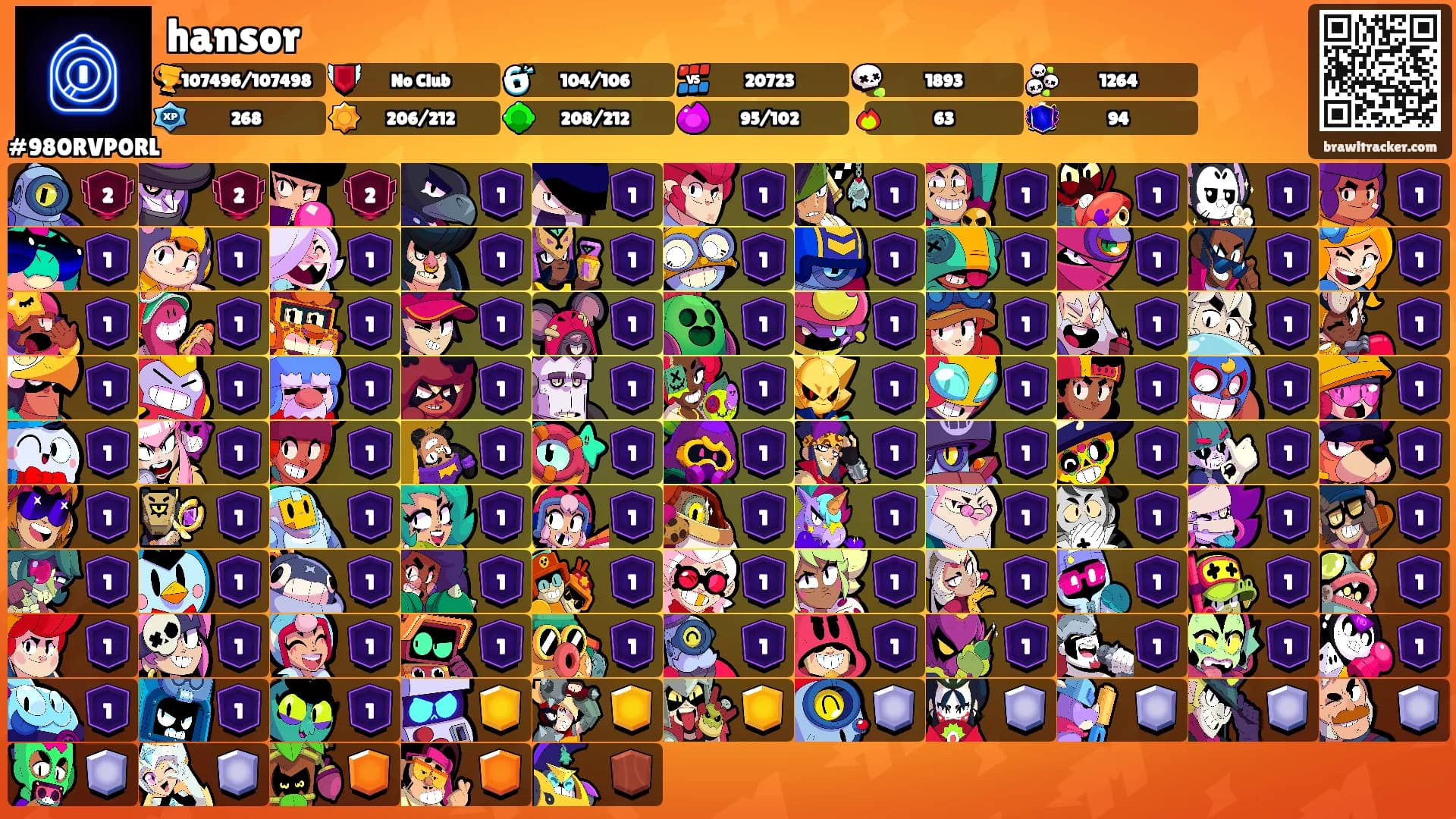 hansor's Ranks