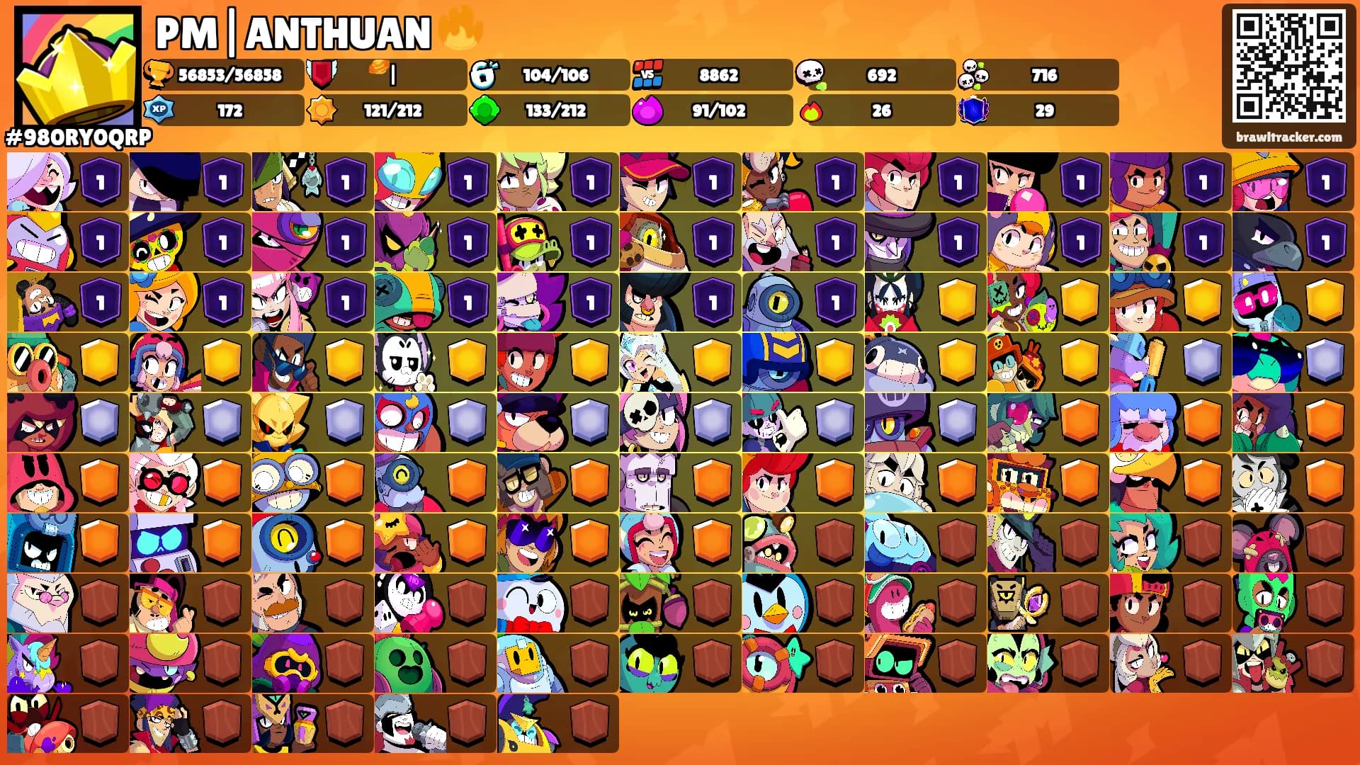 PM|ANTHUAN 🔥's Ranks