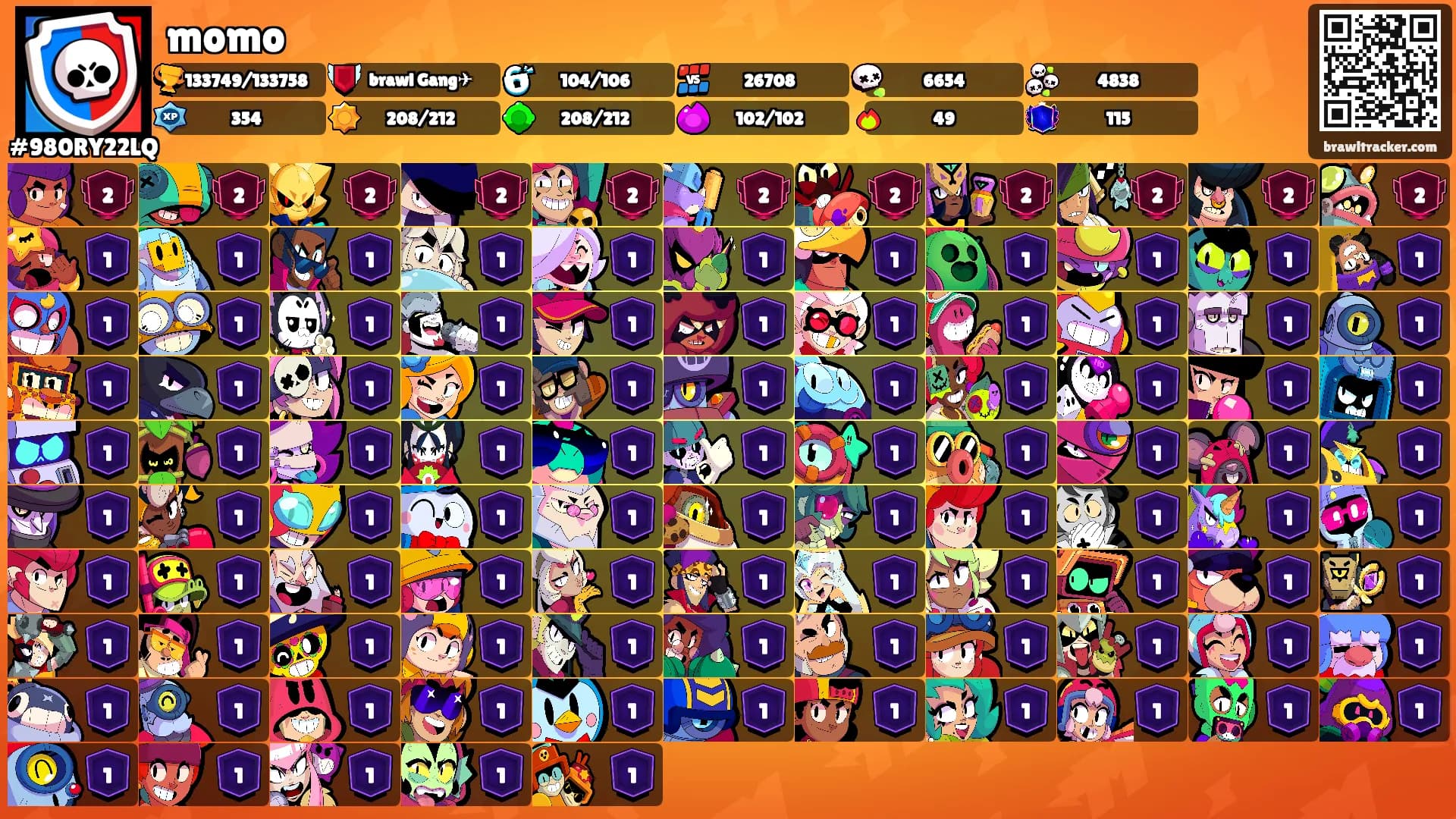 momo's Ranks