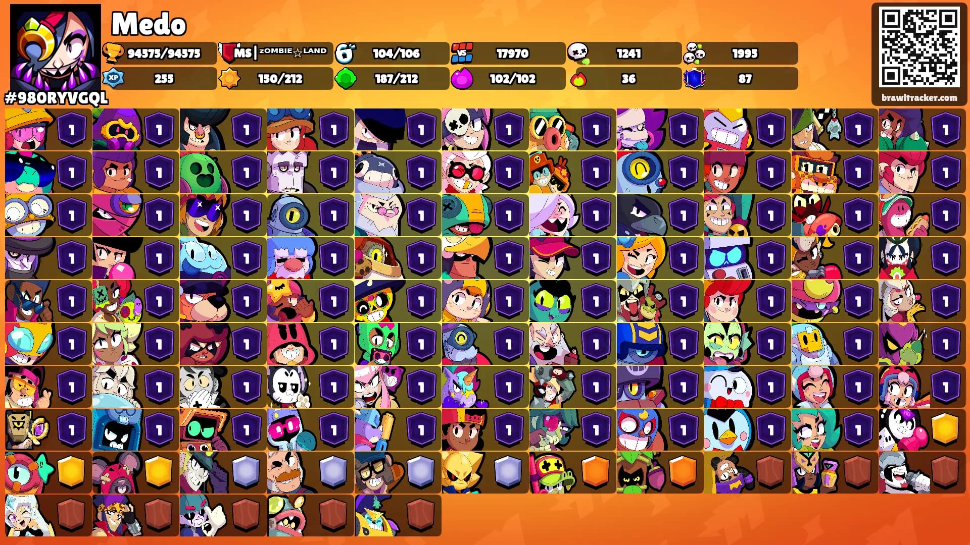 Medo's Ranks