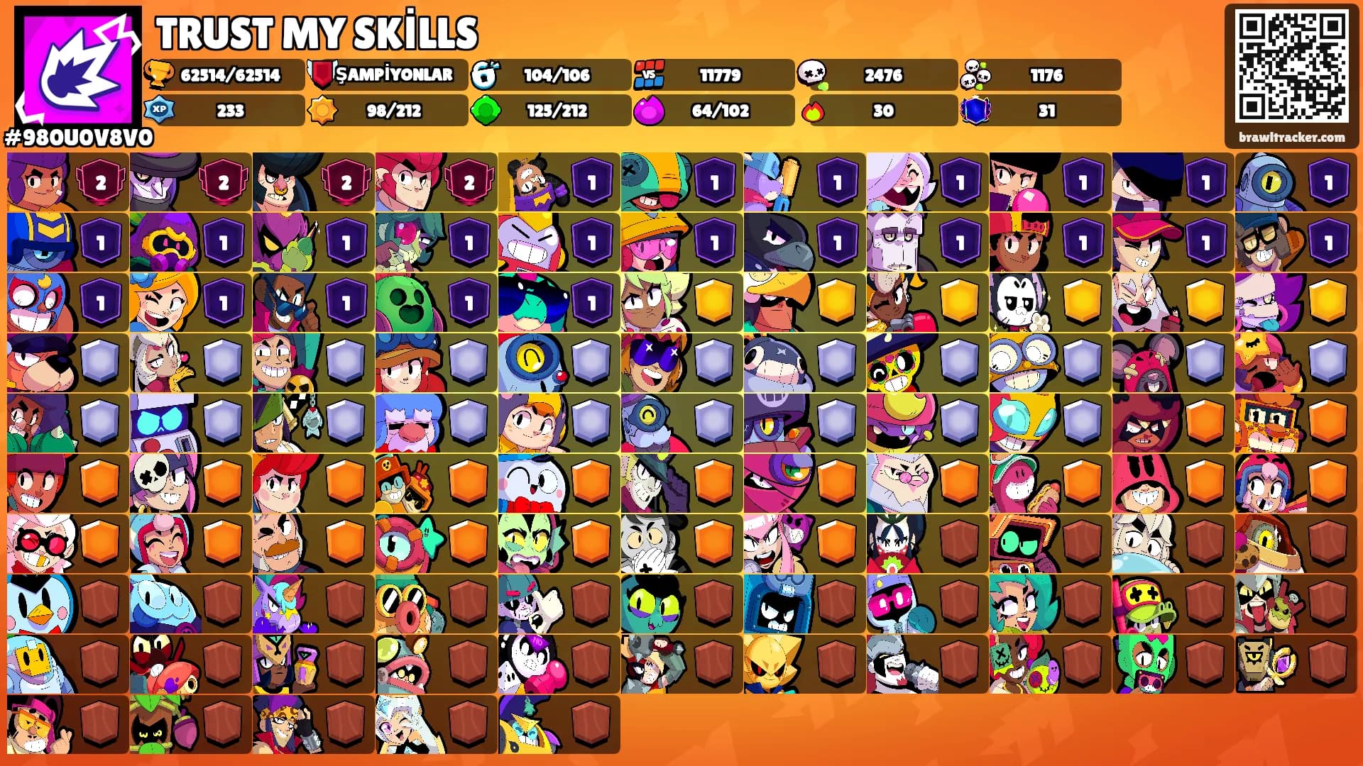 TRUST MY SKİLLS's Ranks
