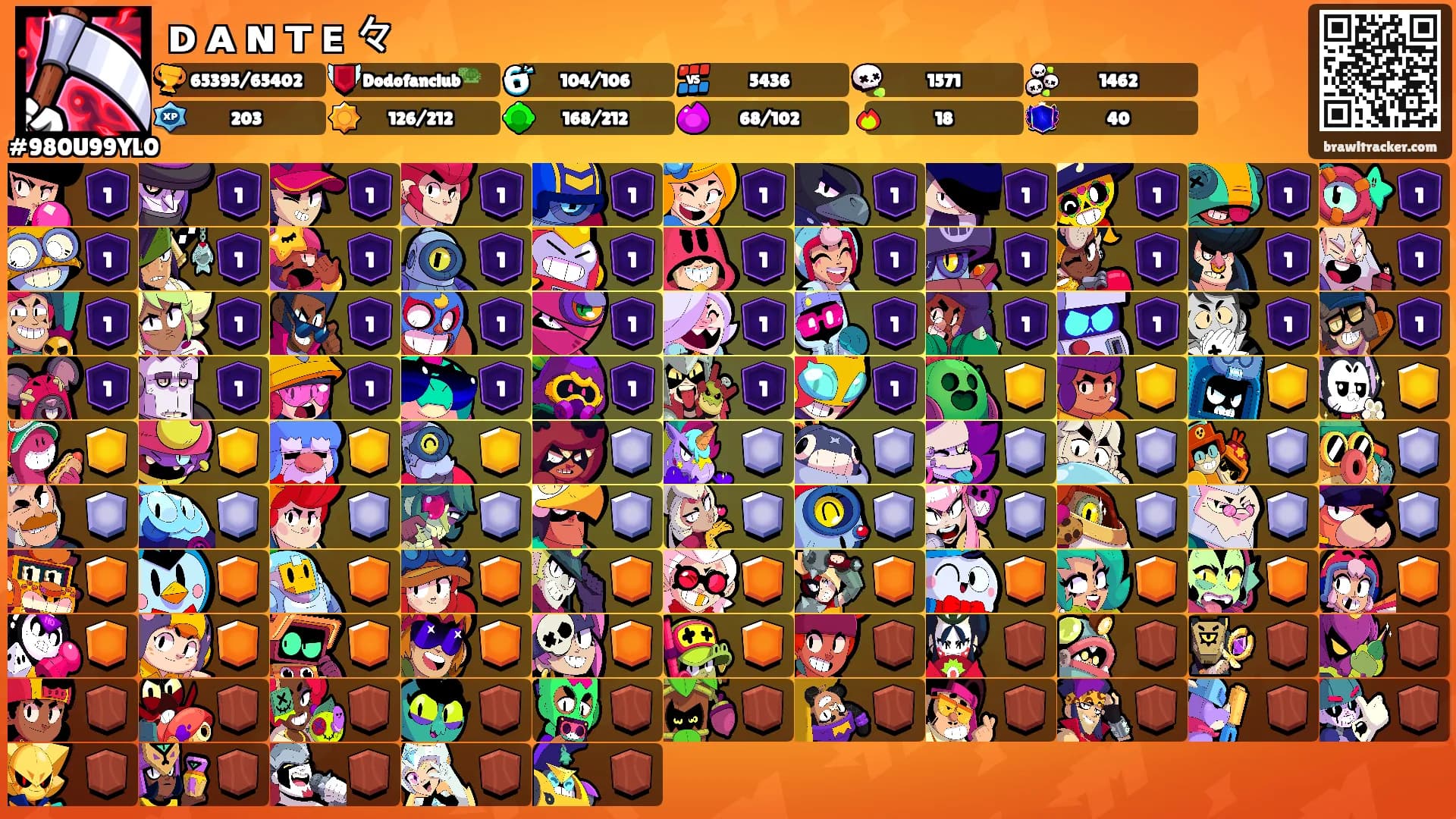 ᴅ ᴀ ɴ ᴛ ᴇ 々's Ranks