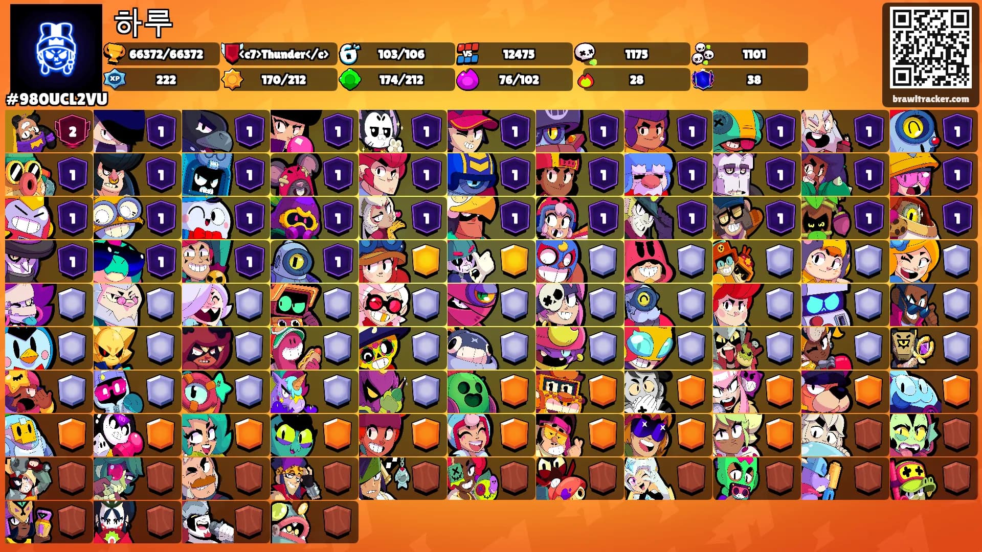하루's Ranks