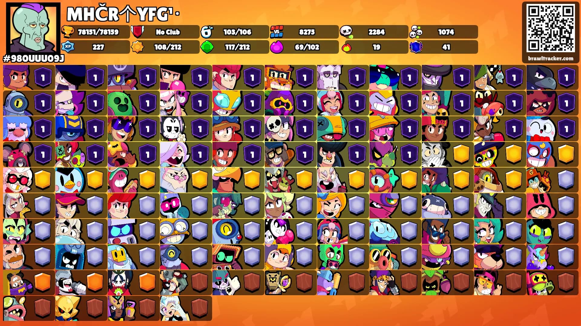 MHČR个YFG¹・'s Ranks