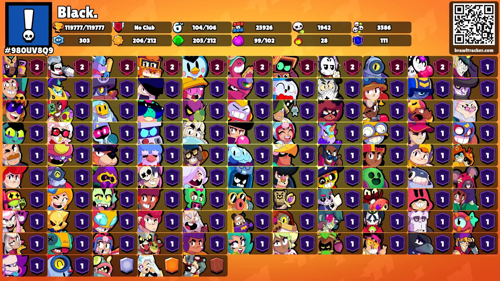 Black.'s Ranks