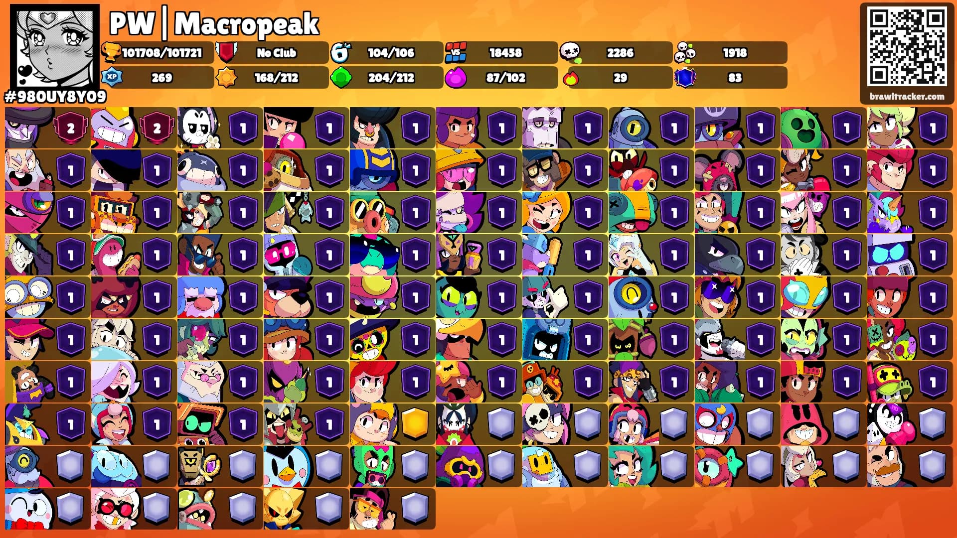 PW|Macropeak's Ranks