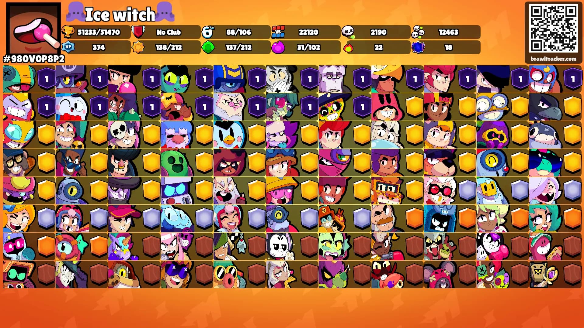 🐙Ice witch🐙's Ranks