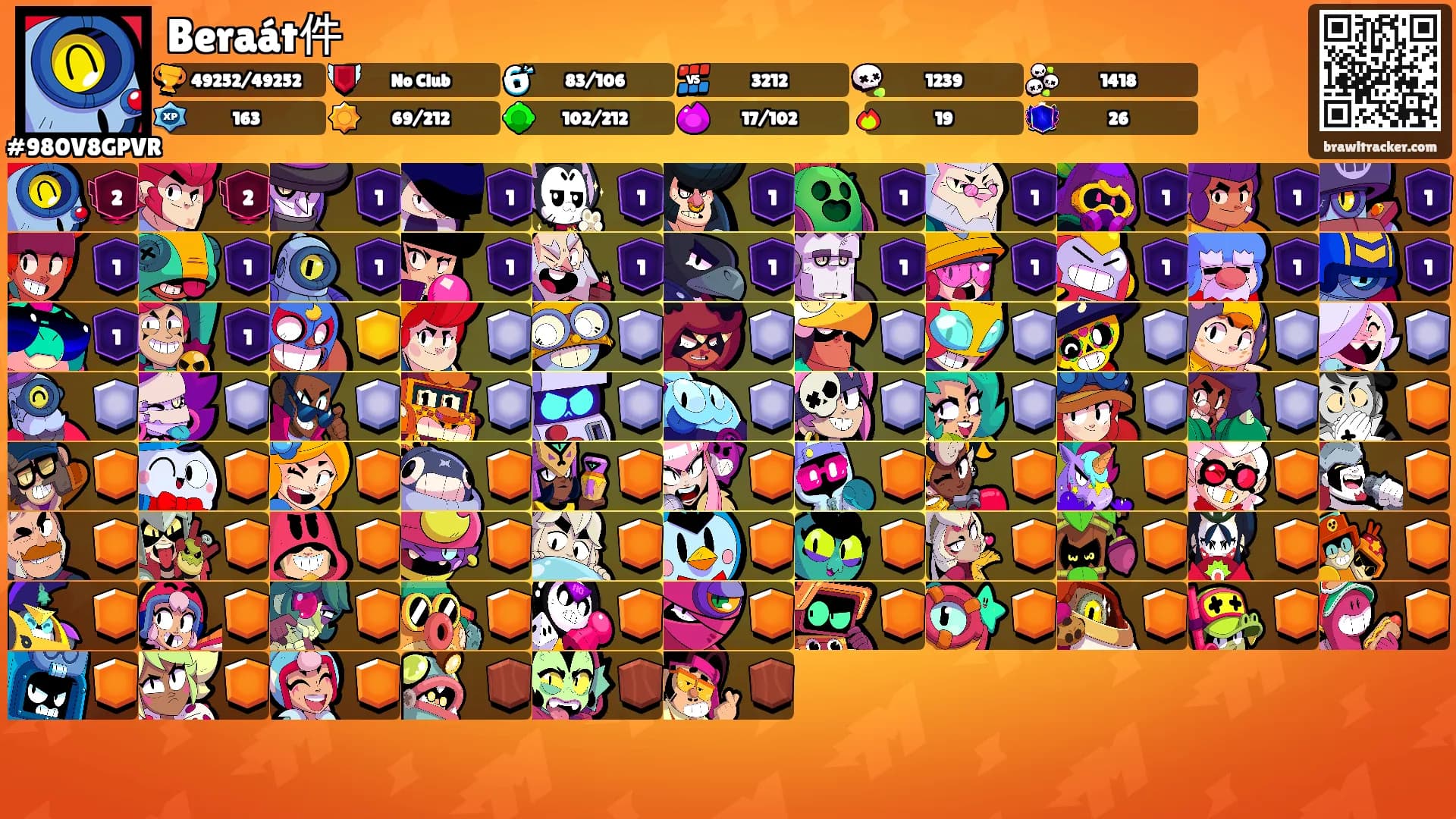 Beraát件's Ranks