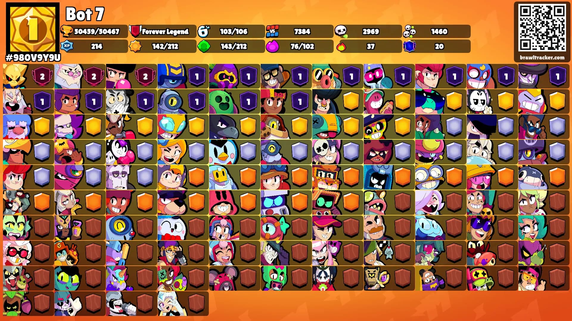 Bot 7's Ranks