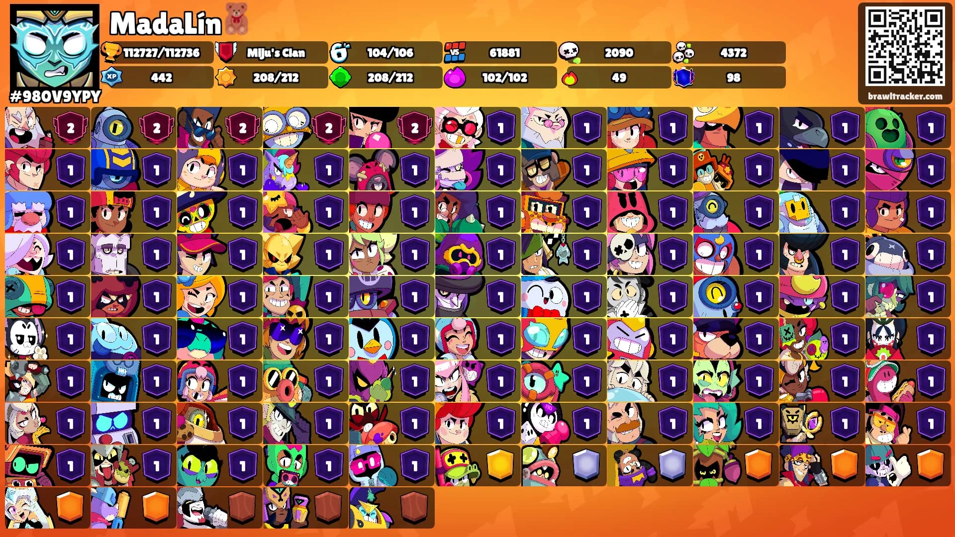 MadaLín🧸's Ranks