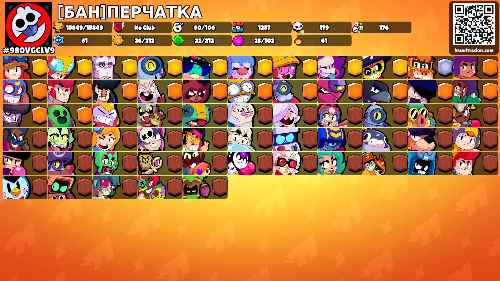 [БАН]ПЕРЧАТКА's Ranks
