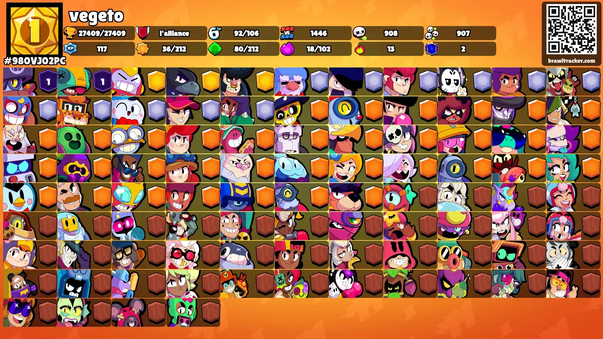 vegeto's Ranks