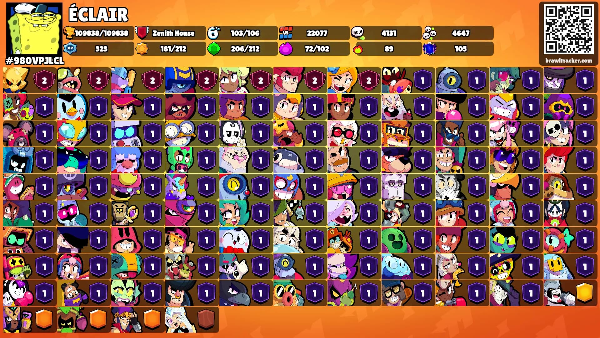 ÉCLAIR's Ranks