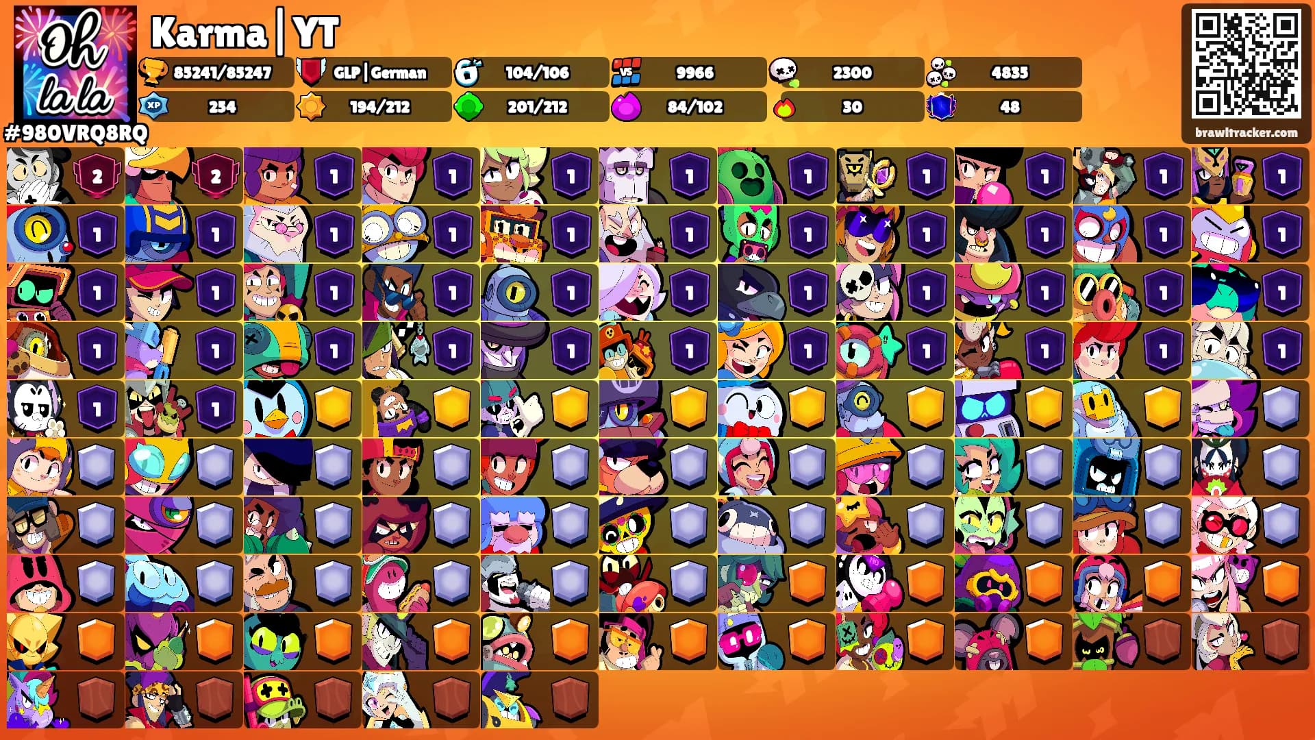 Karma|YT's Ranks