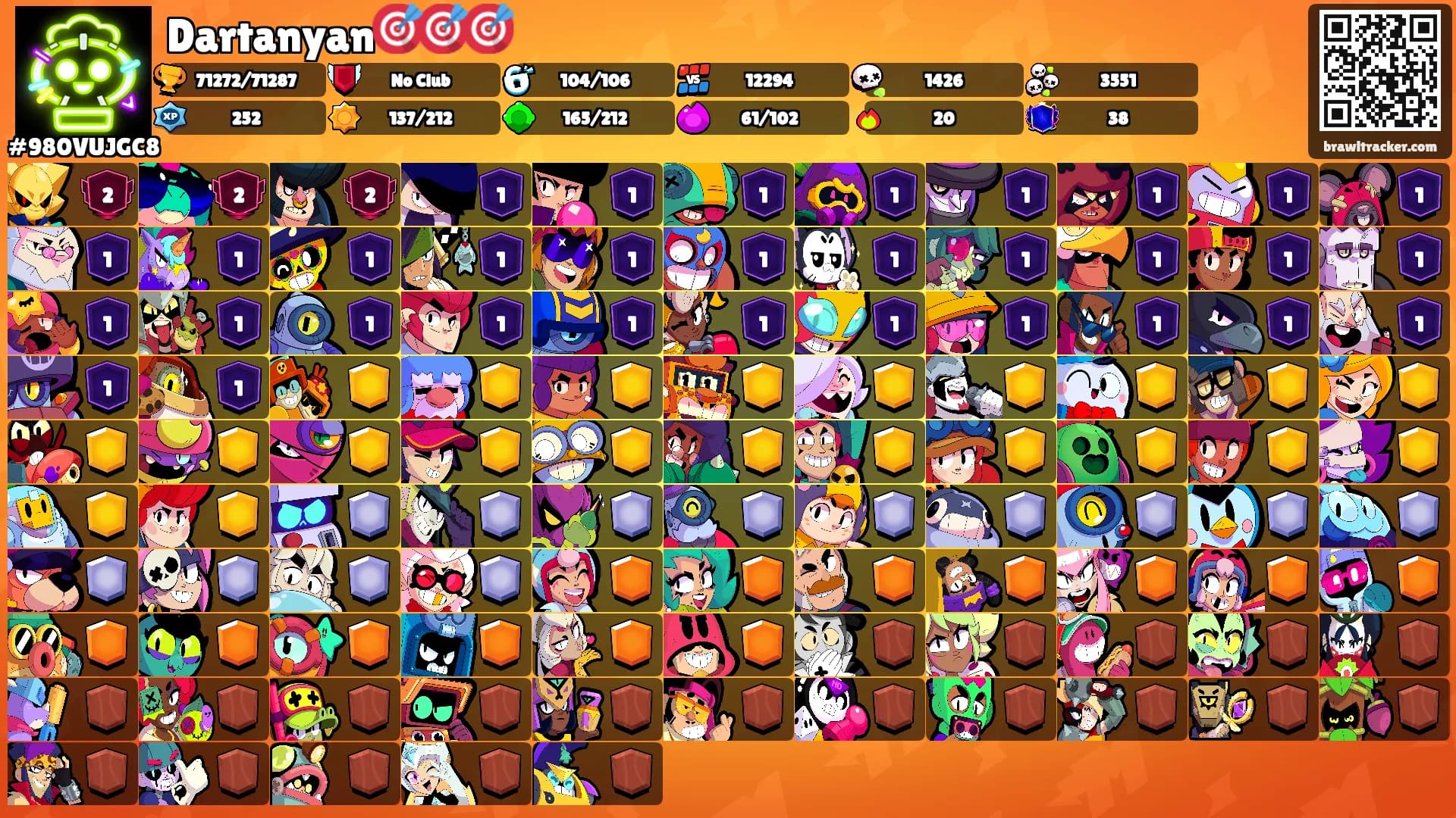 Dartanyan🎯🎯🎯's Ranks
