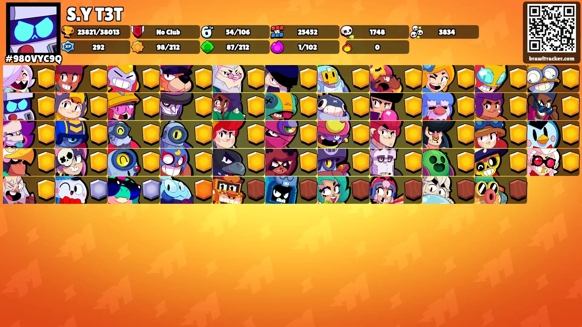 S.Y T3T's Ranks