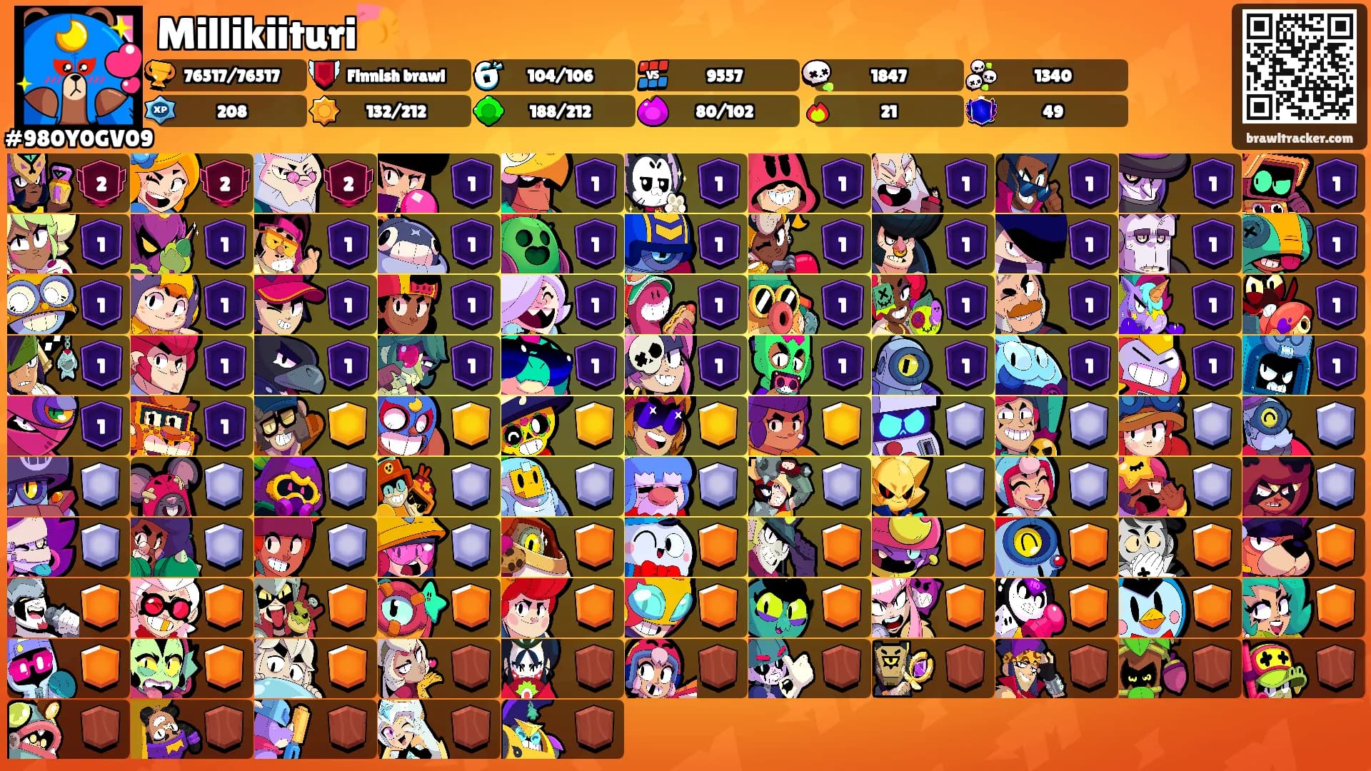Millikiituri🍤's Ranks