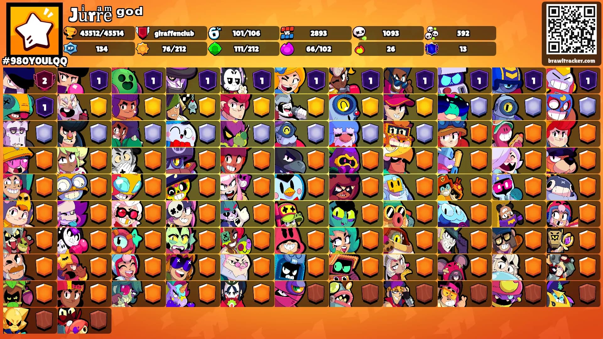 Juͥrrͣeͫ ᵍᵒᵈ's Ranks